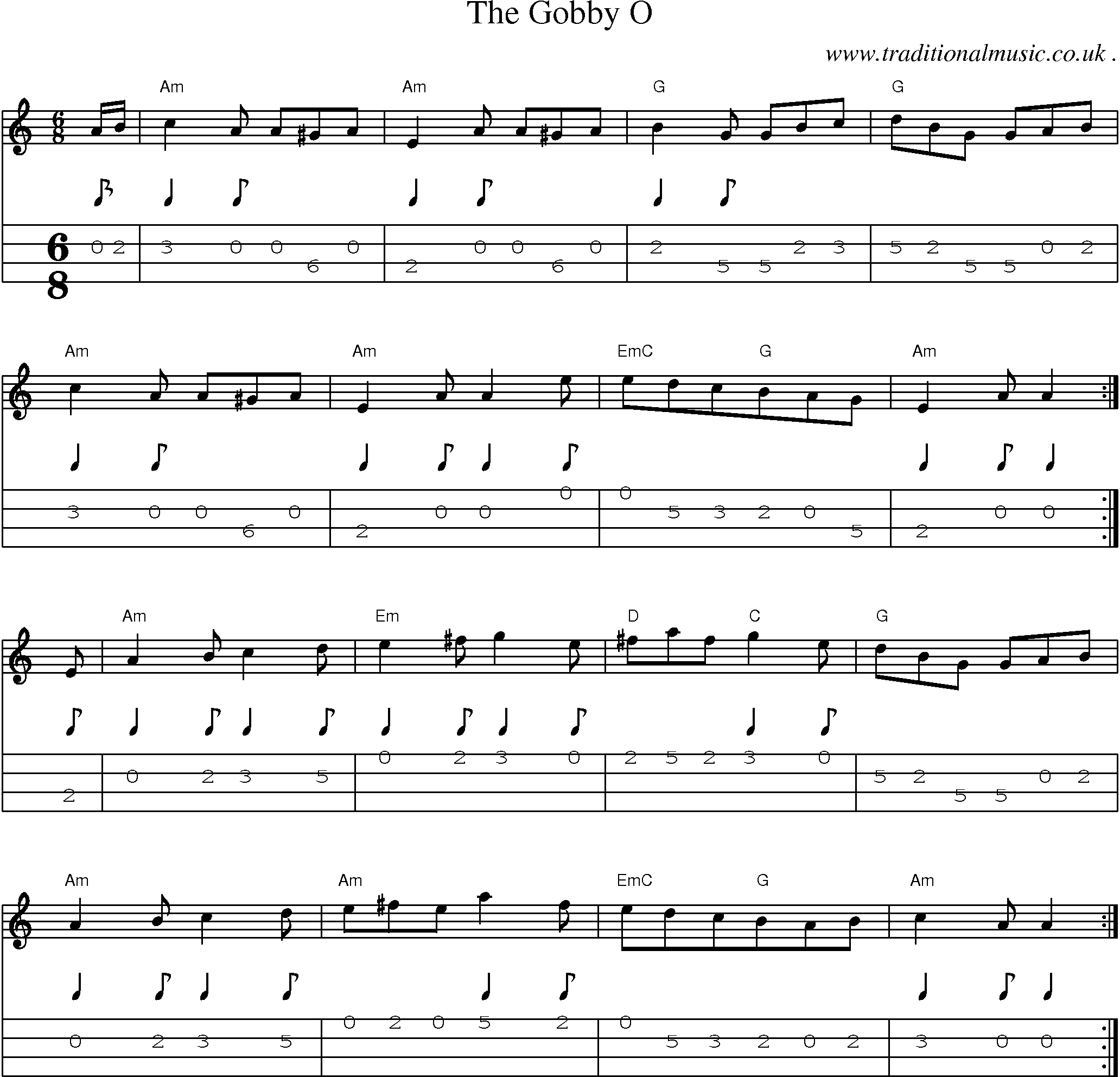 Sheet-Music and Mandolin Tabs for The Gobby O