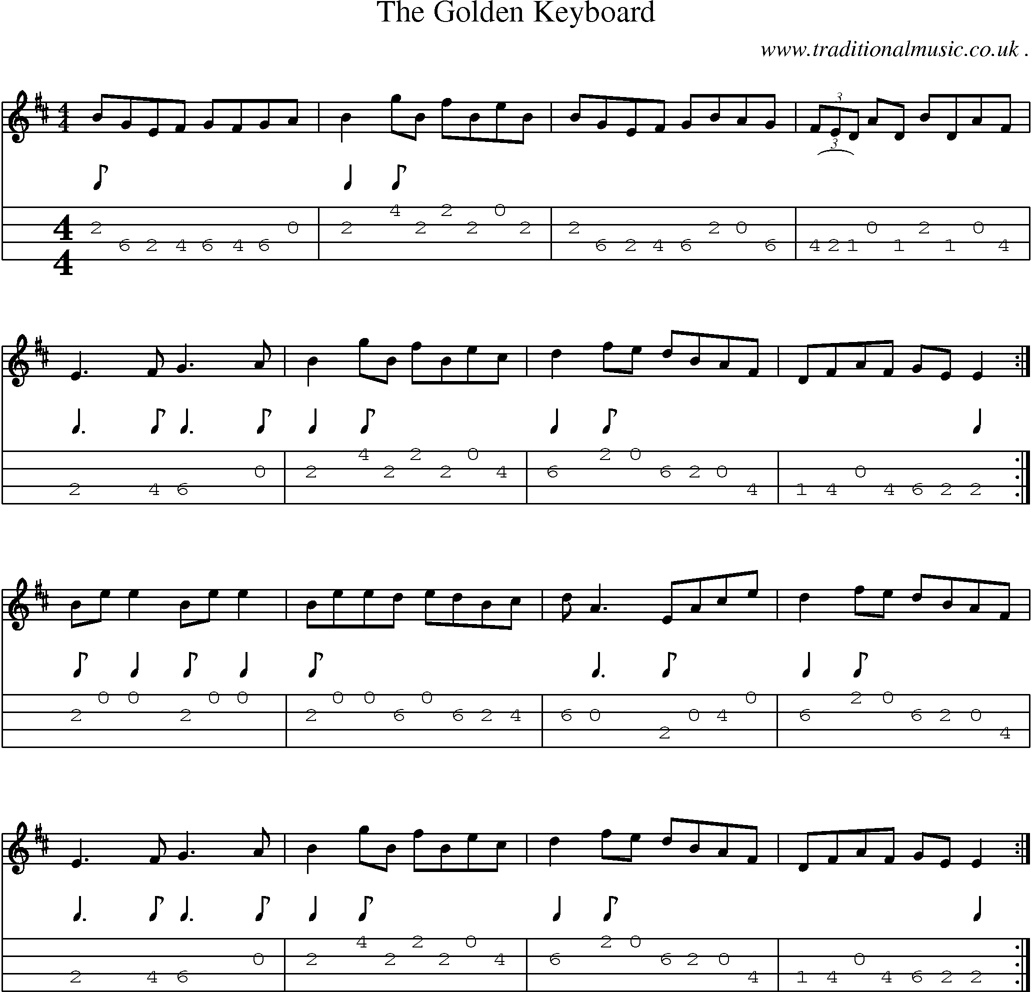 Sheet-Music and Mandolin Tabs for The Golden Keyboard