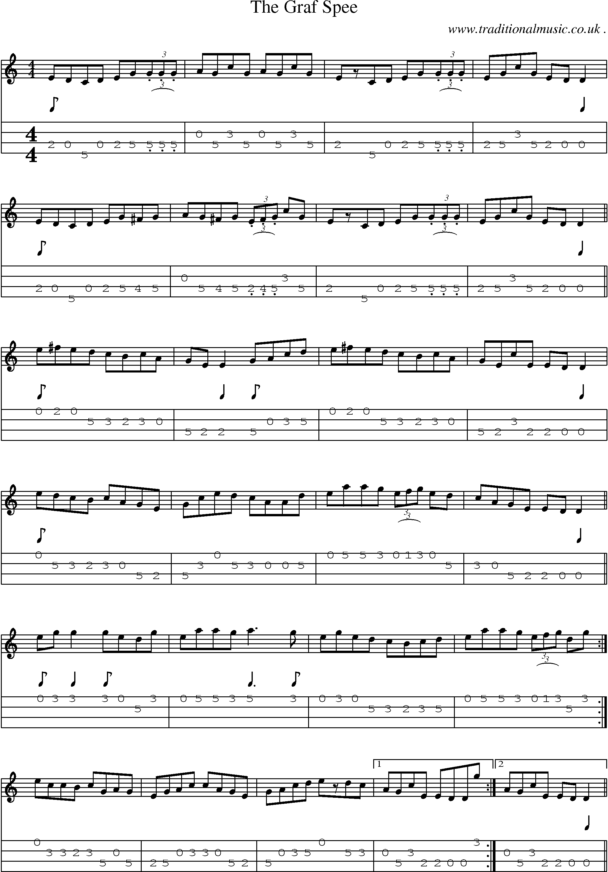 Sheet-Music and Mandolin Tabs for The Graf Spee