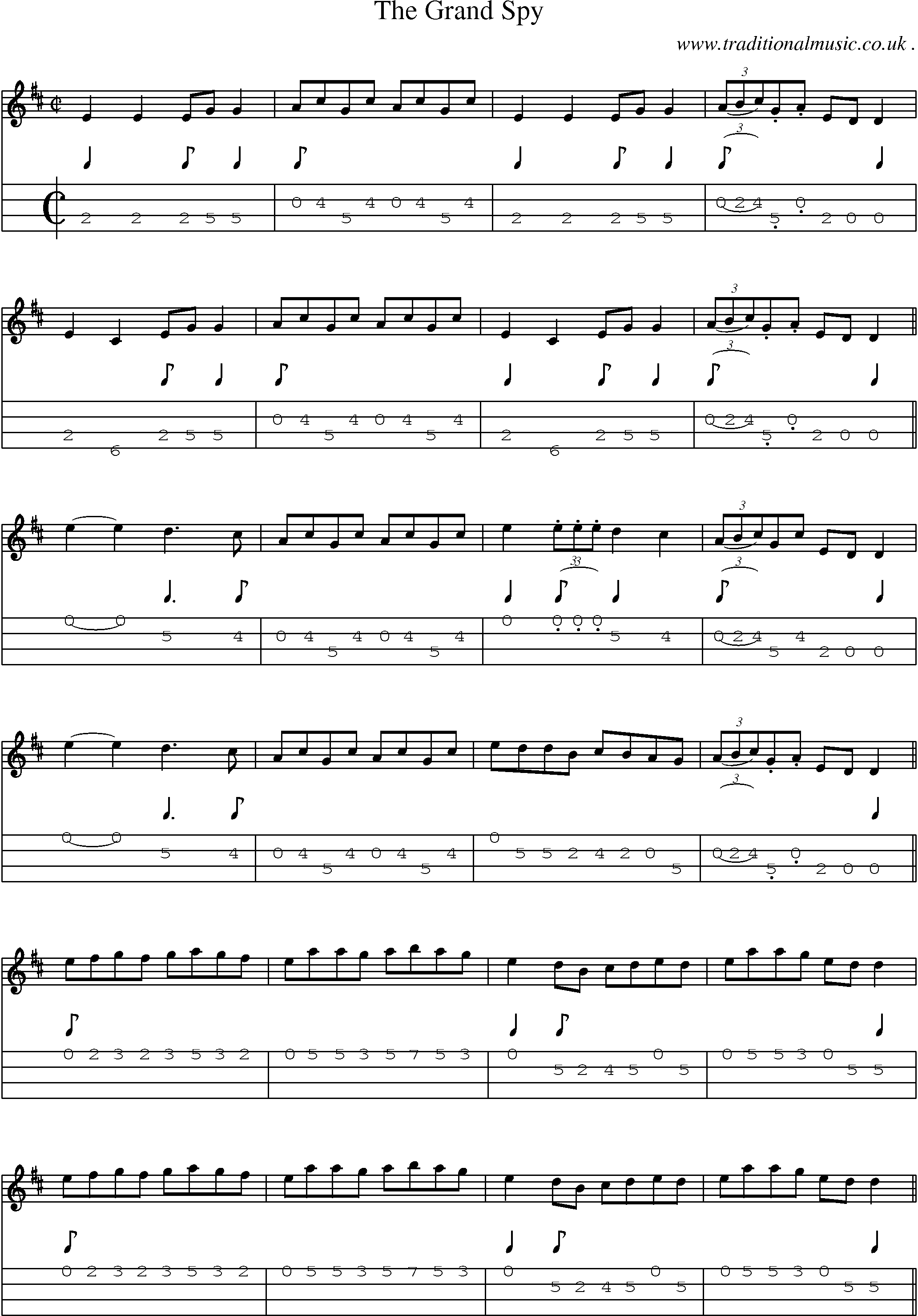Sheet-Music and Mandolin Tabs for The Grand Spy
