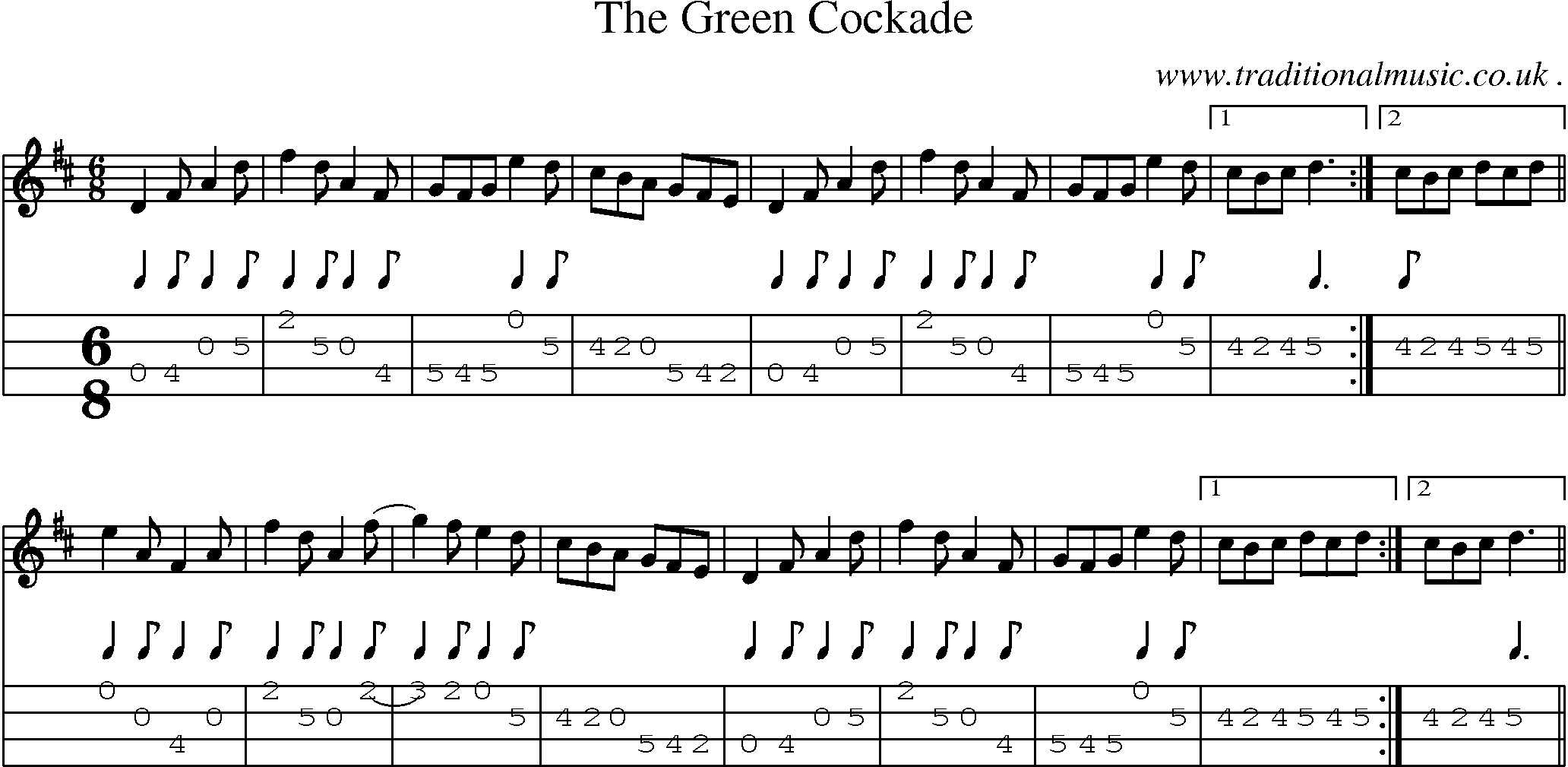 Sheet-Music and Mandolin Tabs for The Green Cockade