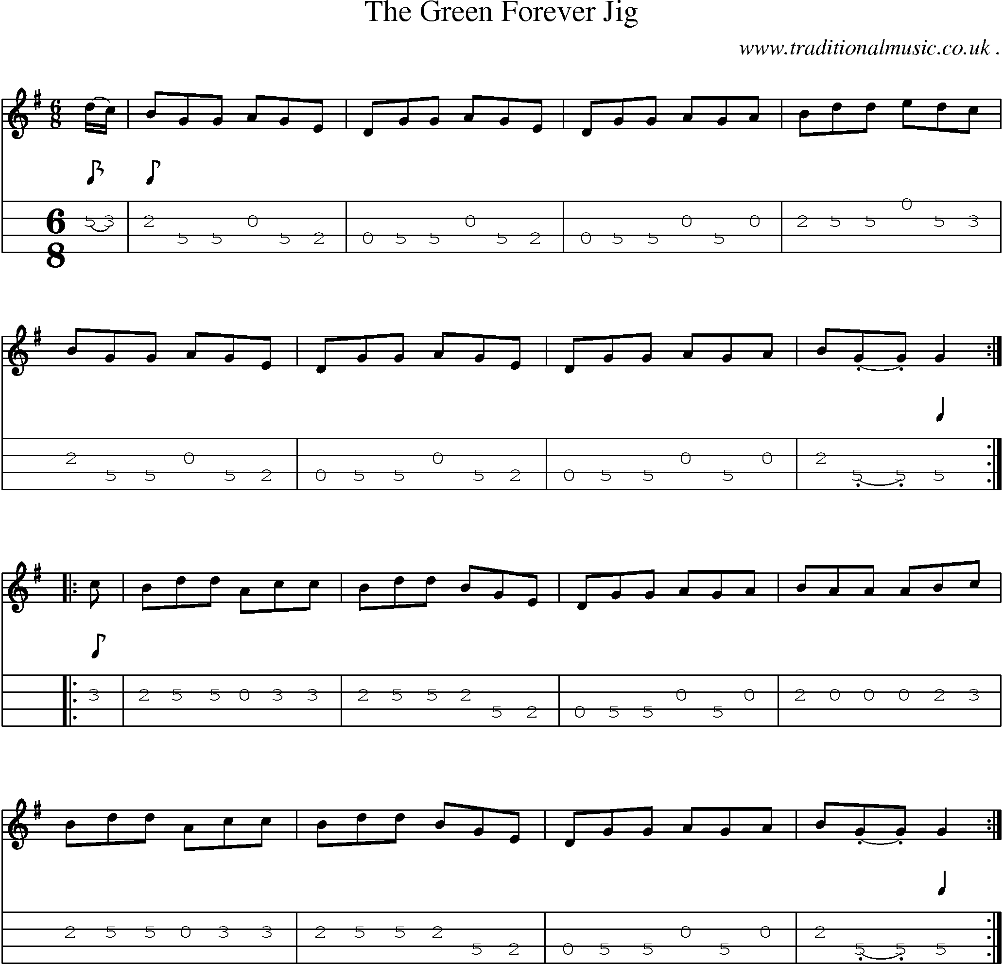 Sheet-Music and Mandolin Tabs for The Green Forever Jig