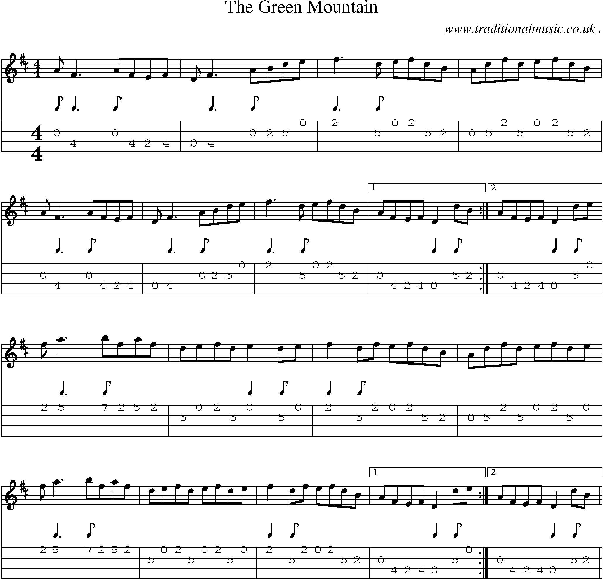 Sheet-Music and Mandolin Tabs for The Green Mountain