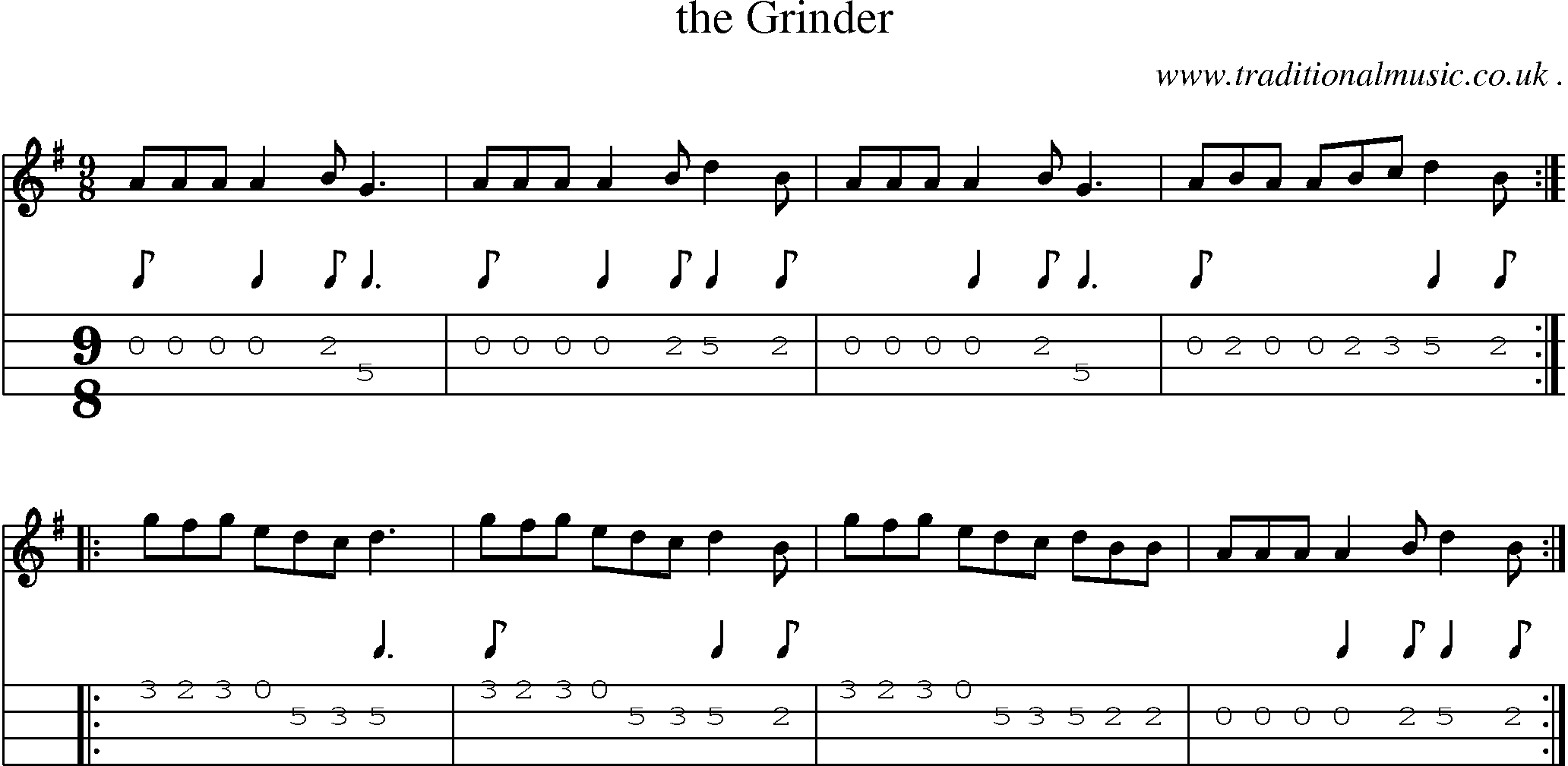 Sheet-Music and Mandolin Tabs for The Grinder