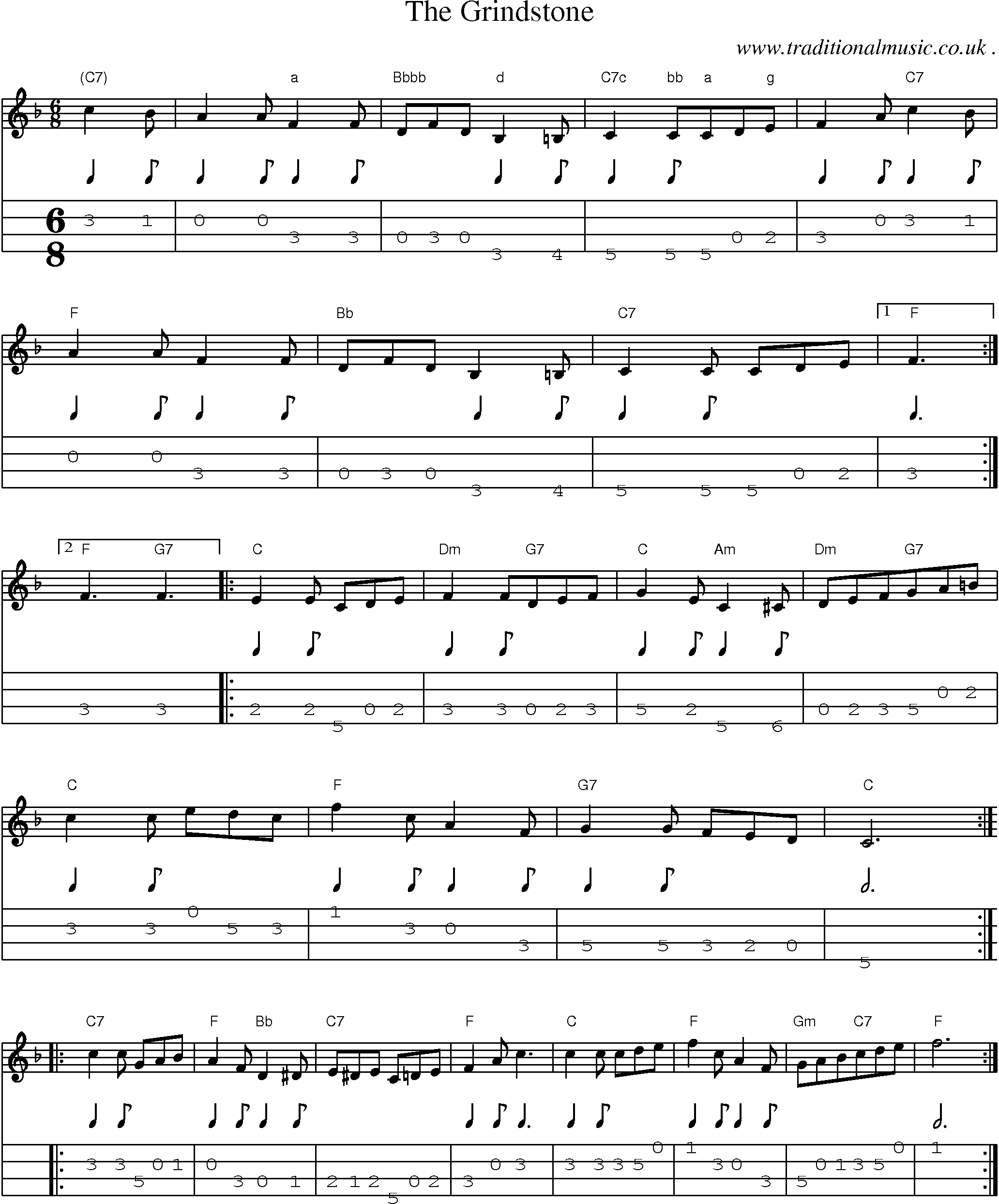 Sheet-Music and Mandolin Tabs for The Grindstone