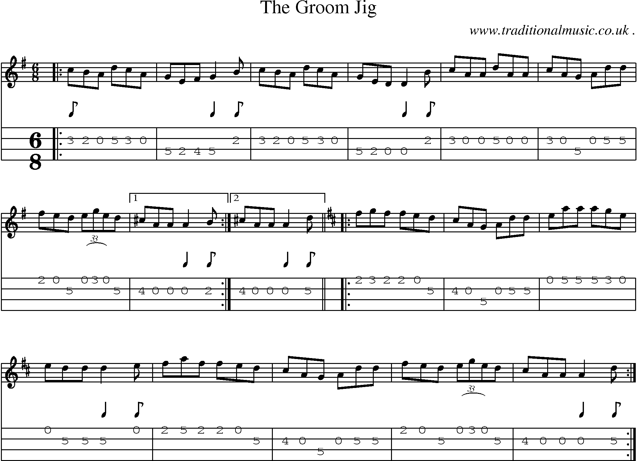 Sheet-Music and Mandolin Tabs for The Groom Jig