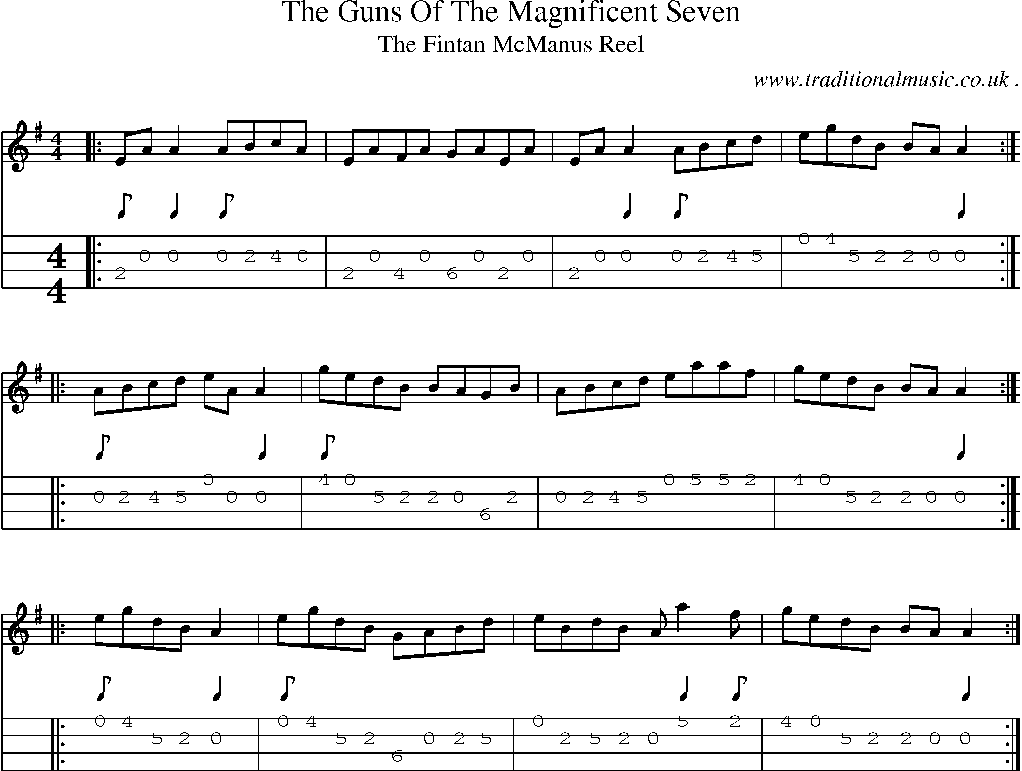 Sheet-Music and Mandolin Tabs for The Guns Of The Magnificent Seven