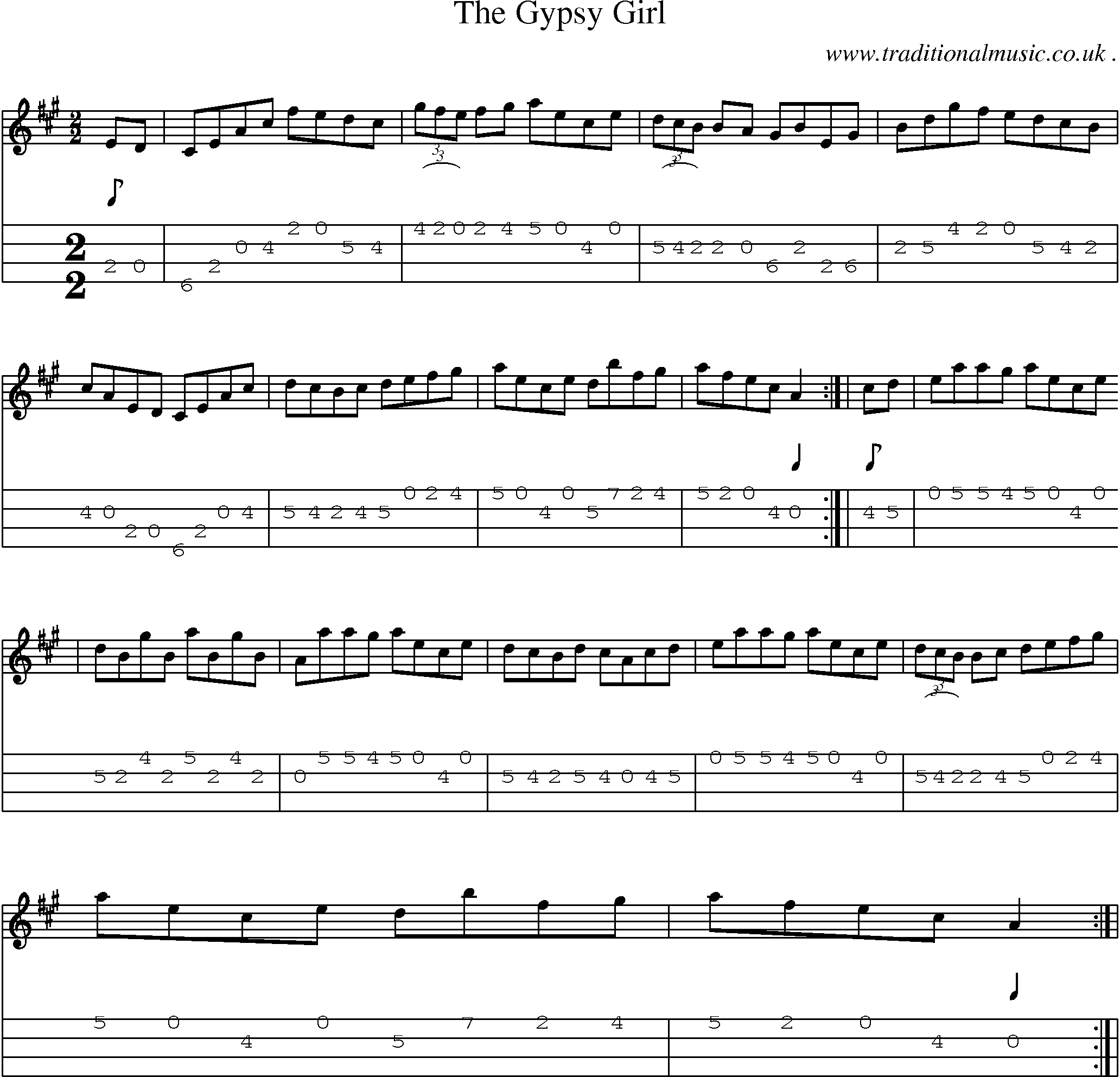 Sheet-Music and Mandolin Tabs for The Gypsy Girl
