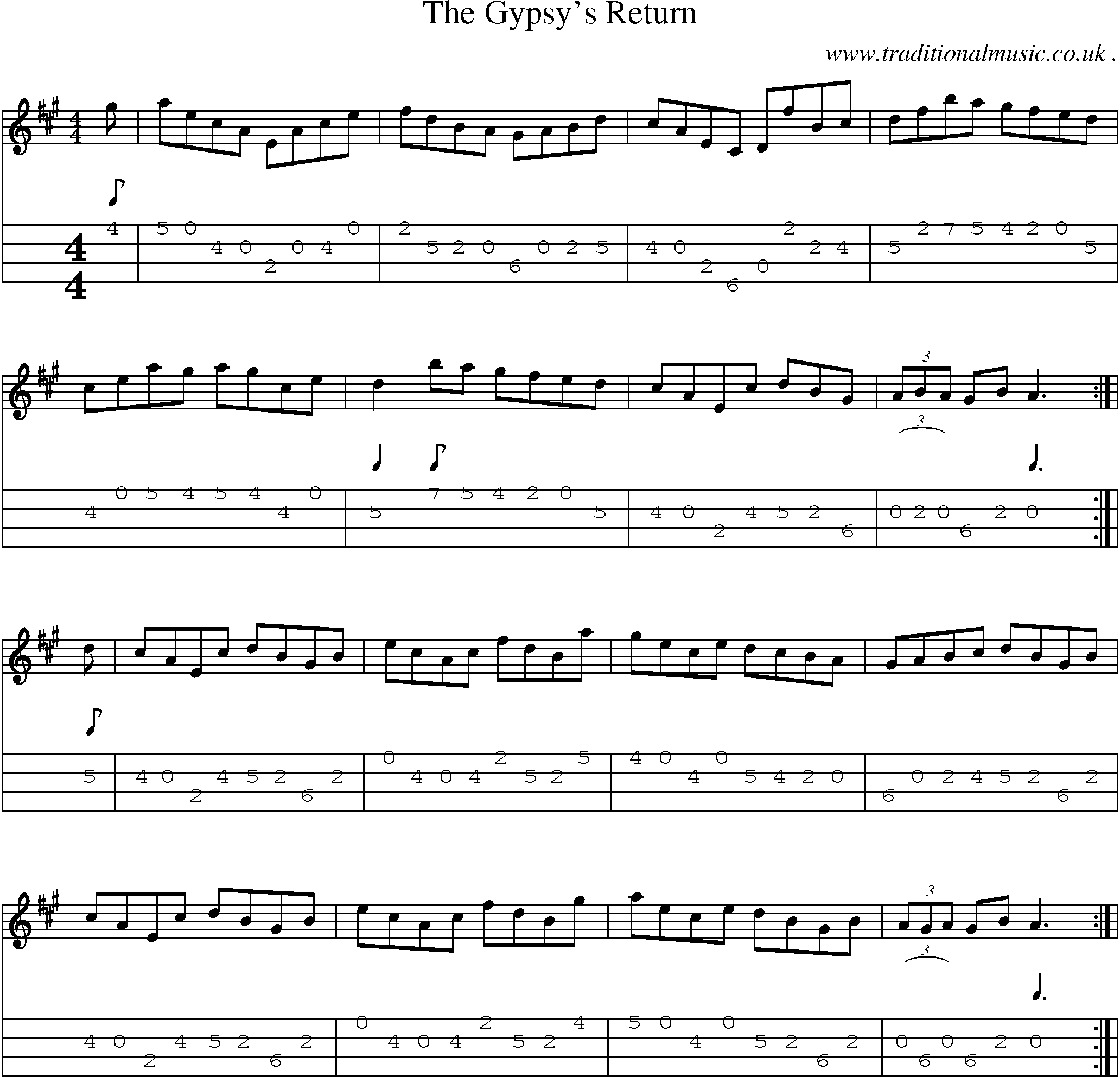 Sheet-Music and Mandolin Tabs for The Gypsys Return
