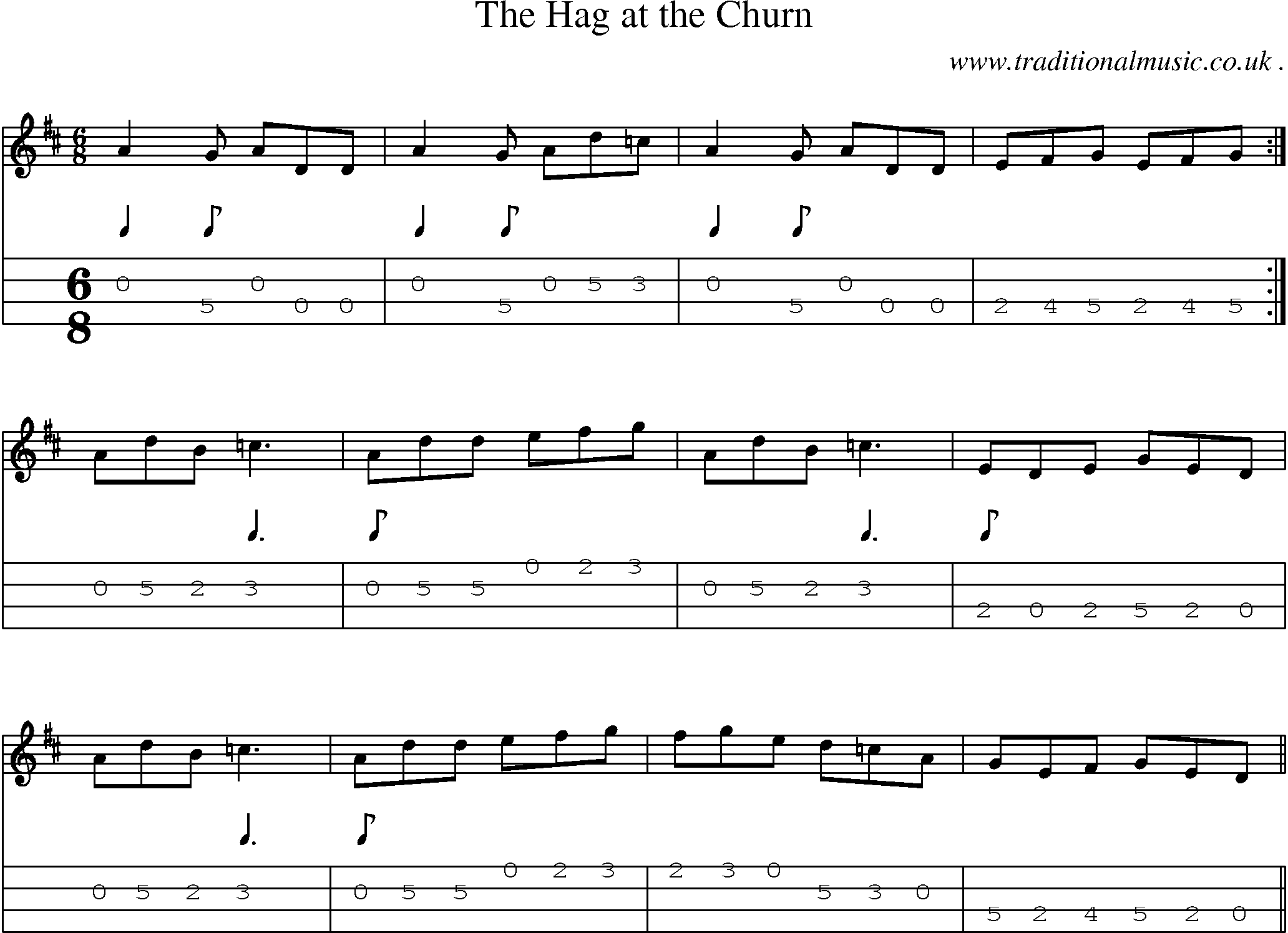 Sheet-Music and Mandolin Tabs for The Hag At The Churn