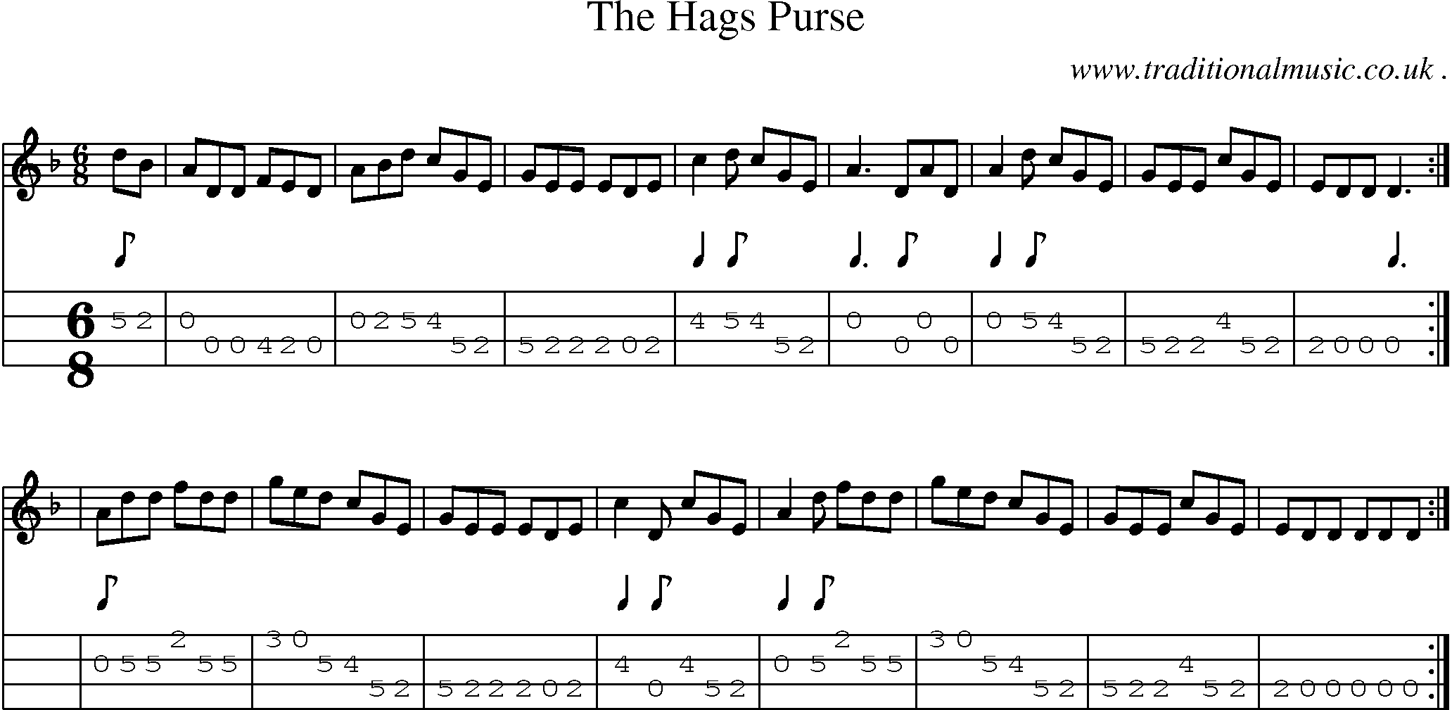 Sheet-Music and Mandolin Tabs for The Hags Purse