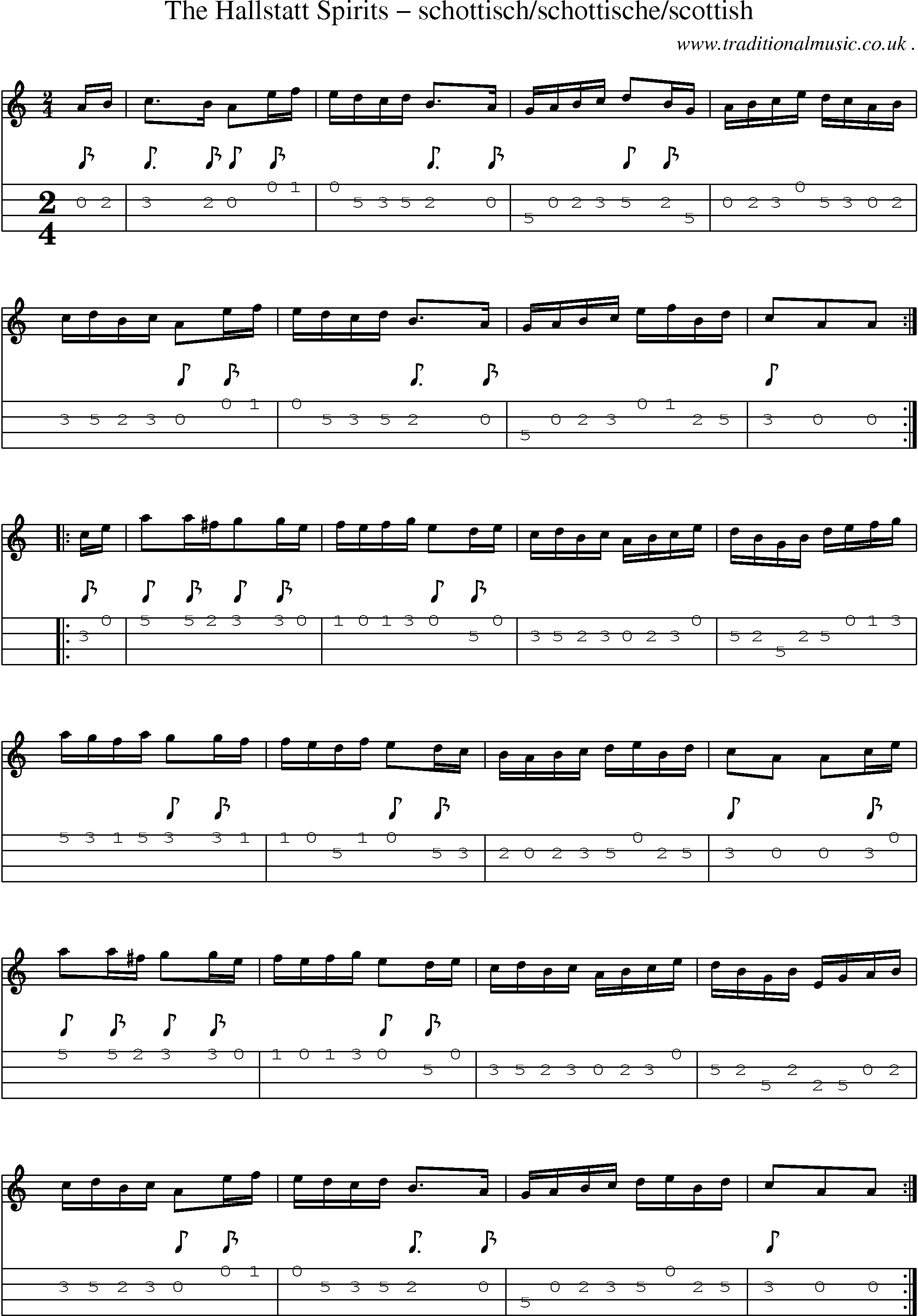 Sheet-Music and Mandolin Tabs for The Hallstatt Spirits Schottischschottischescottish