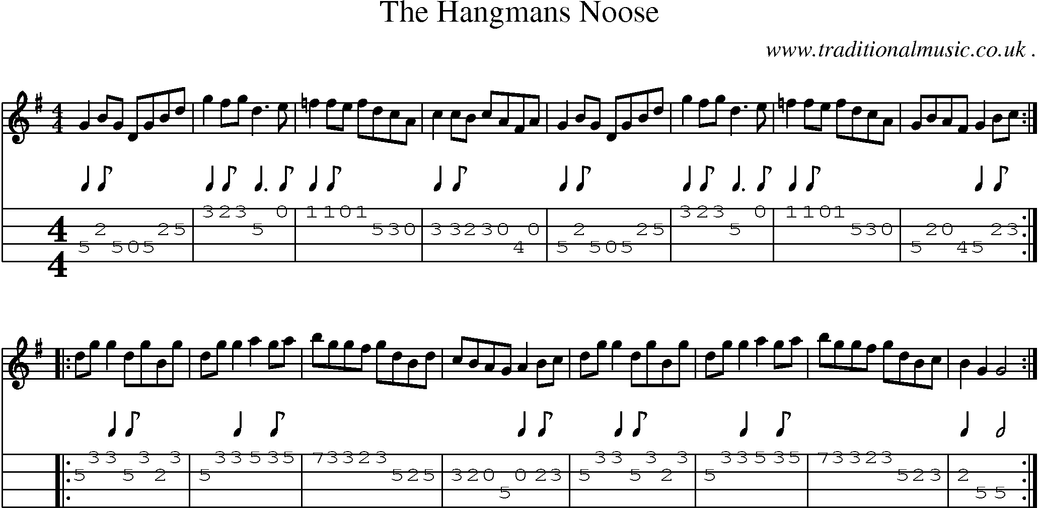 Sheet-Music and Mandolin Tabs for The Hangmans Noose