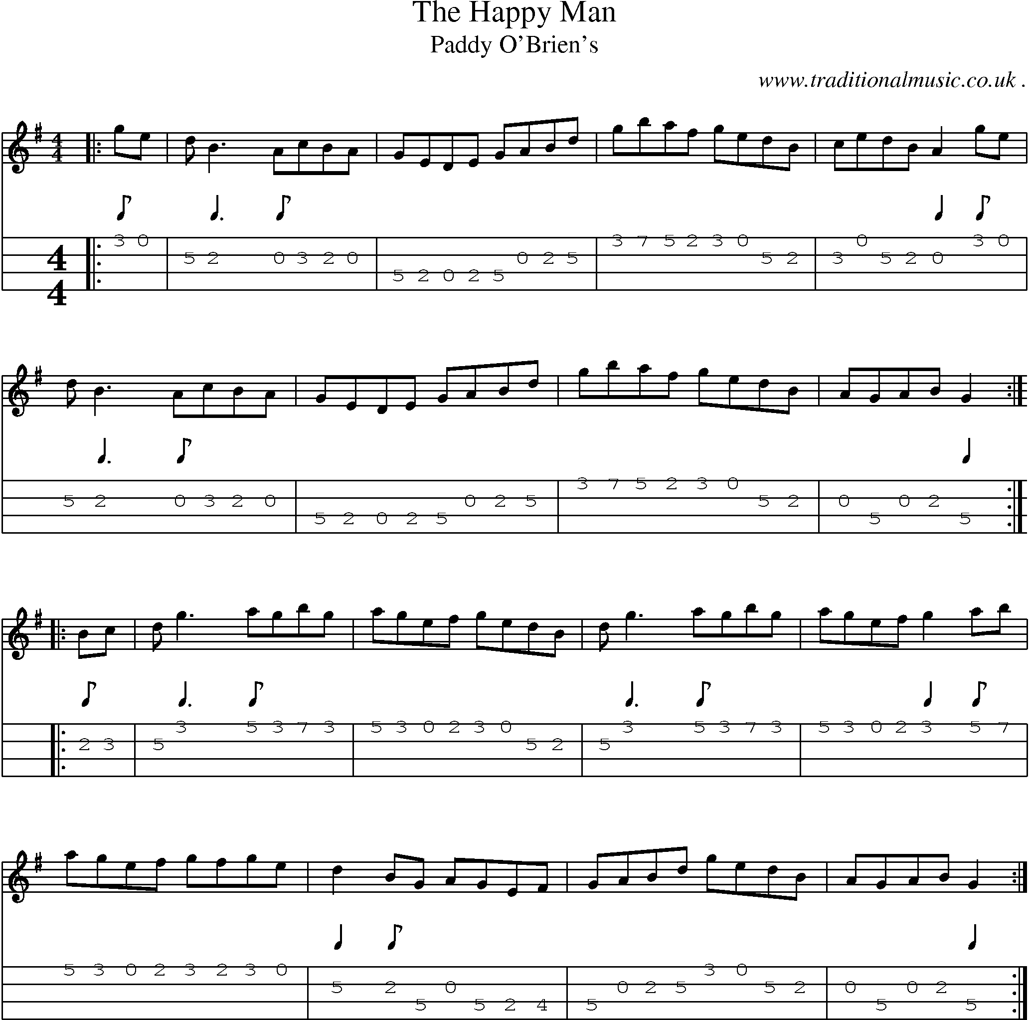 Sheet-Music and Mandolin Tabs for The Happy Man