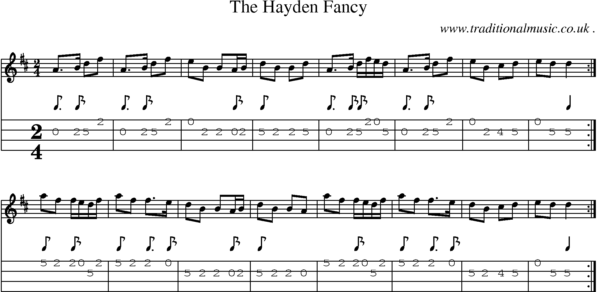 Sheet-Music and Mandolin Tabs for The Hayden Fancy