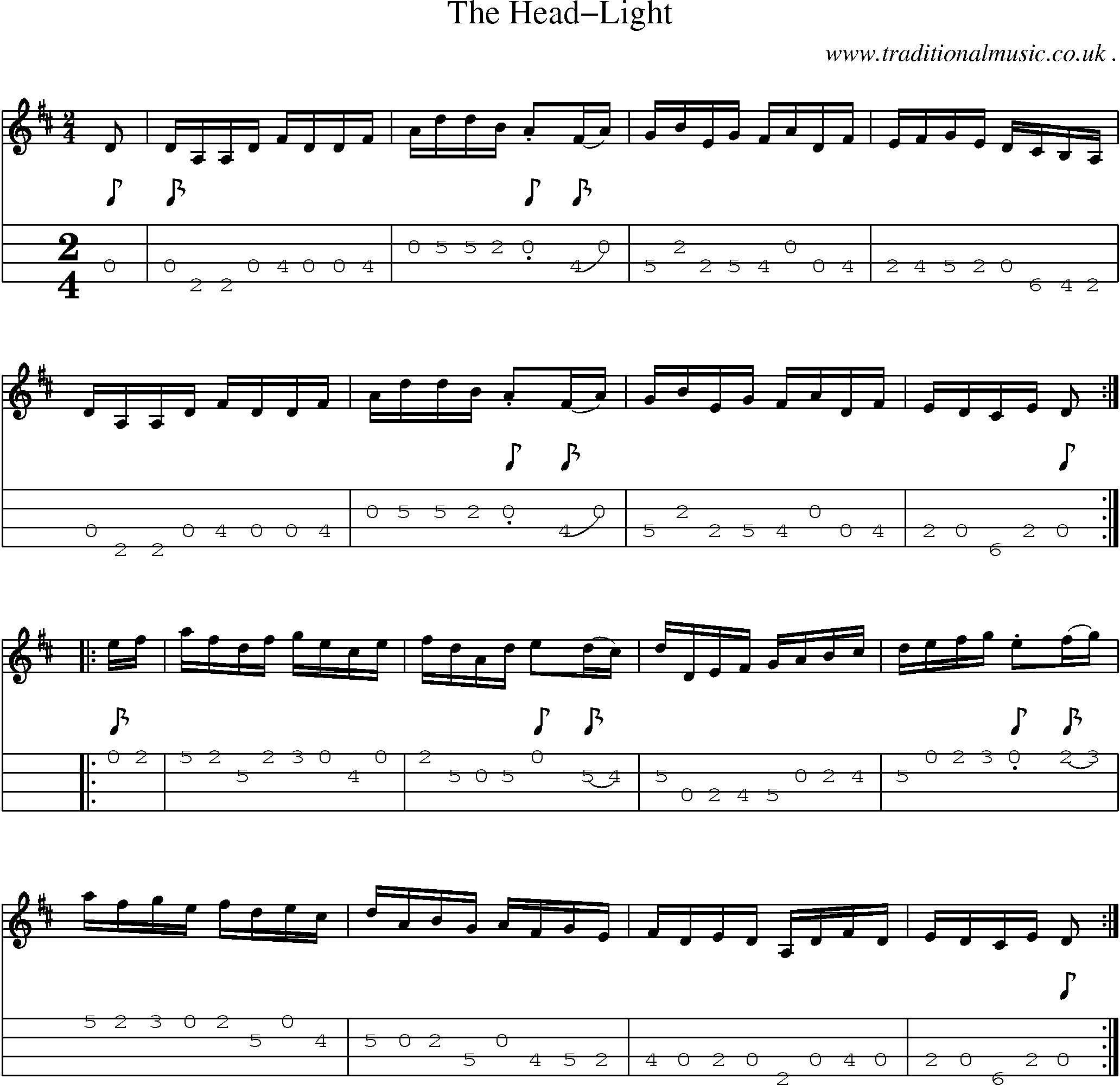Sheet-Music and Mandolin Tabs for The Head-light
