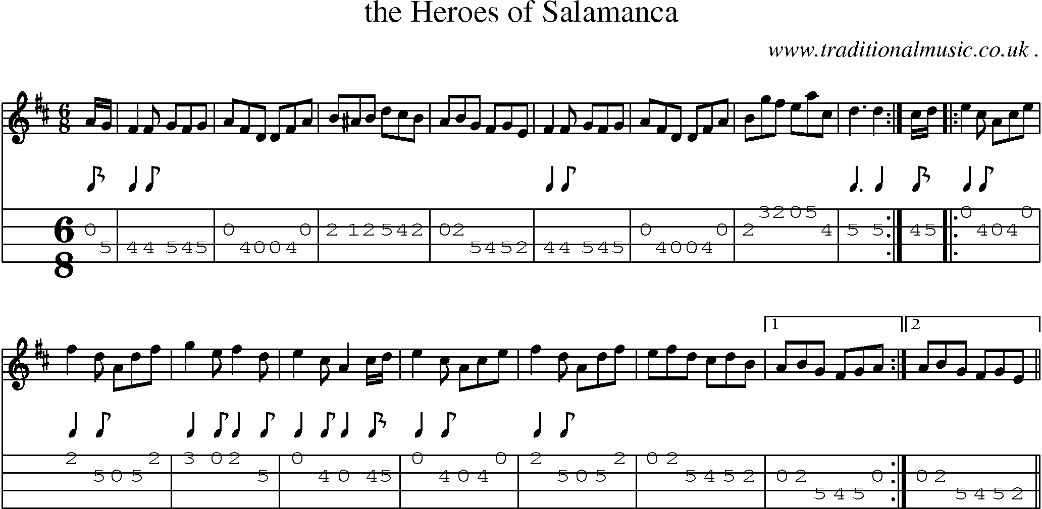 Sheet-Music and Mandolin Tabs for The Heroes Of Salamanca