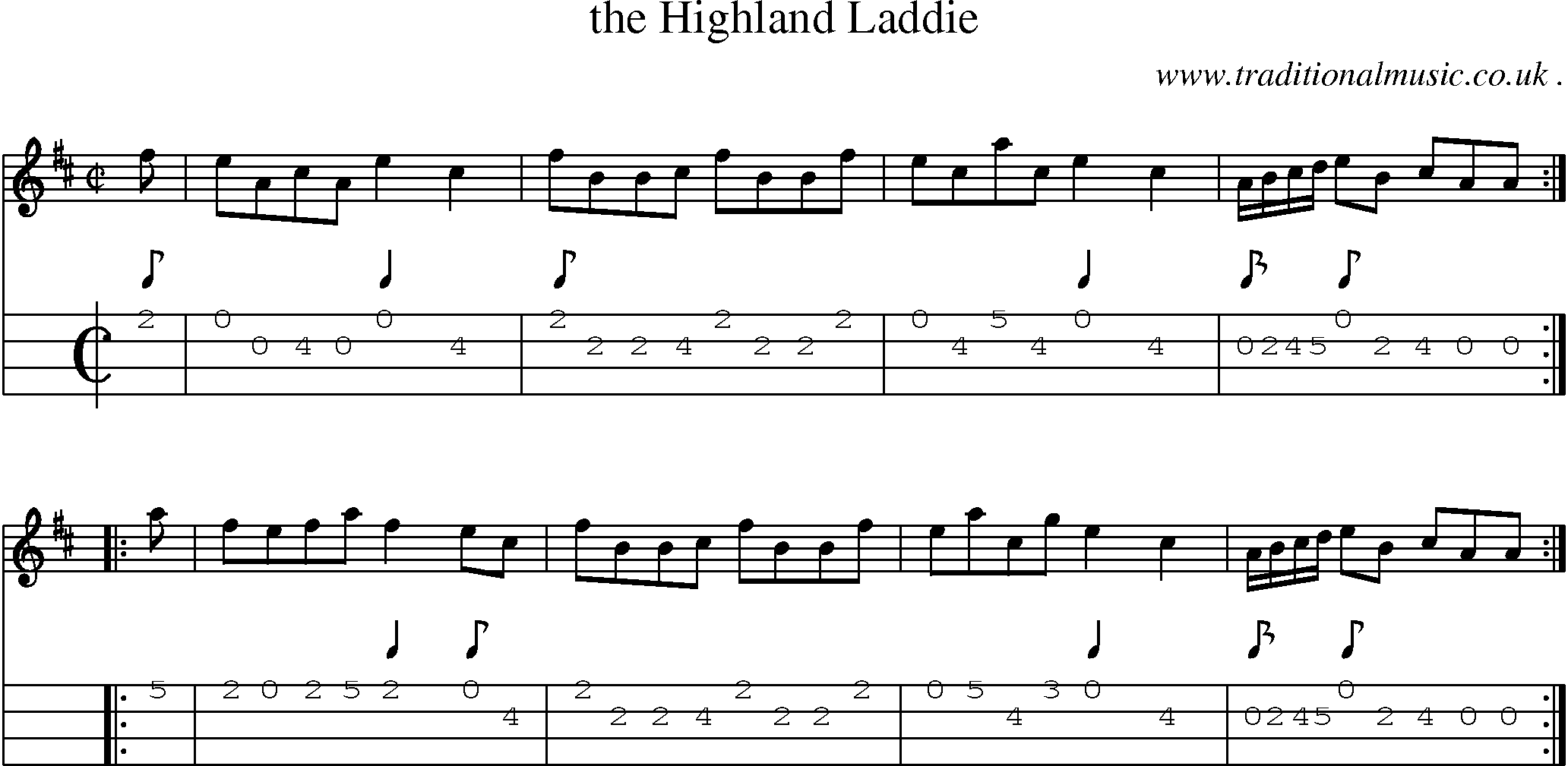 Sheet-Music and Mandolin Tabs for The Highland Laddie