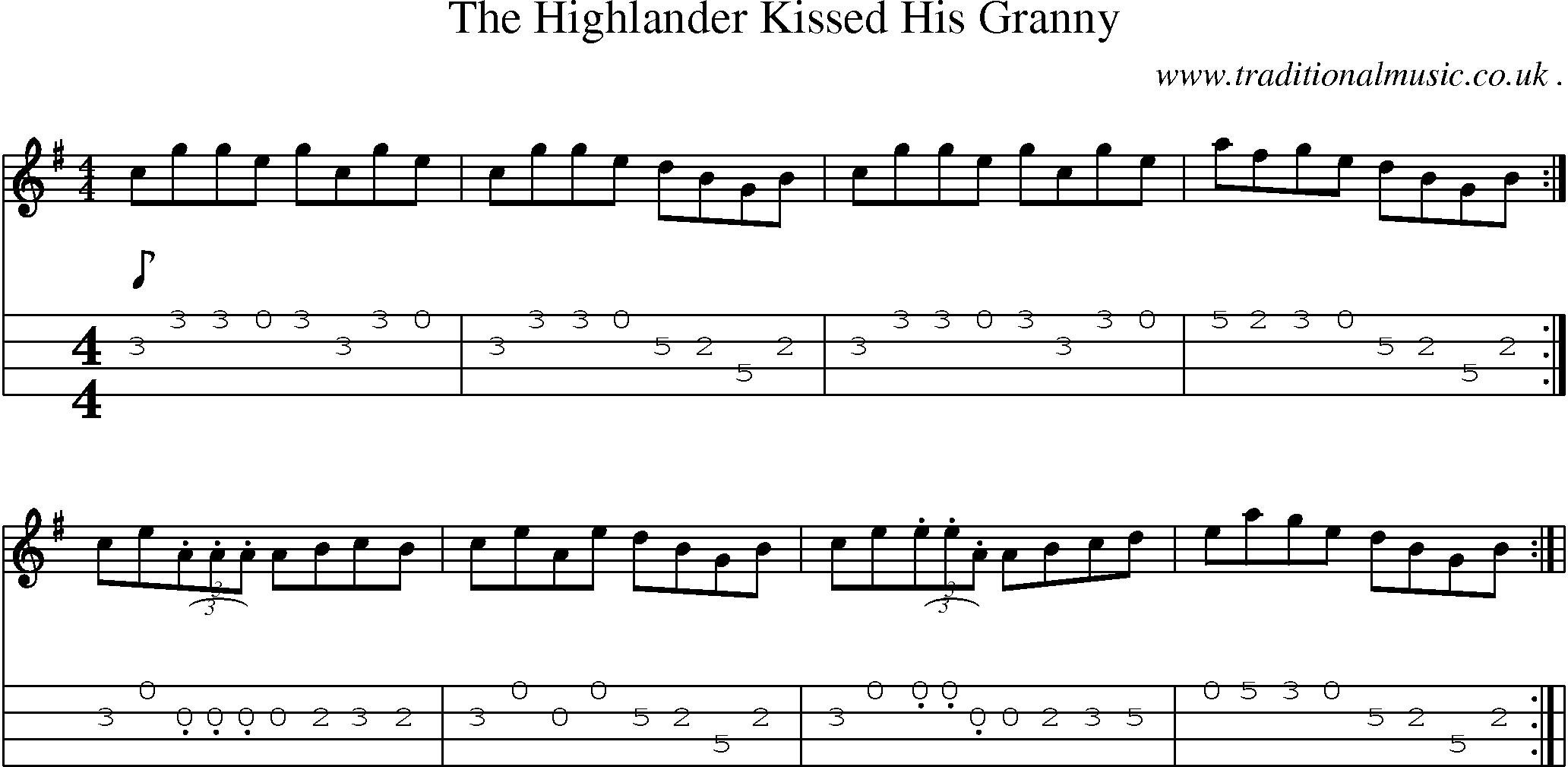 Sheet-Music and Mandolin Tabs for The Highlander Kissed His Granny