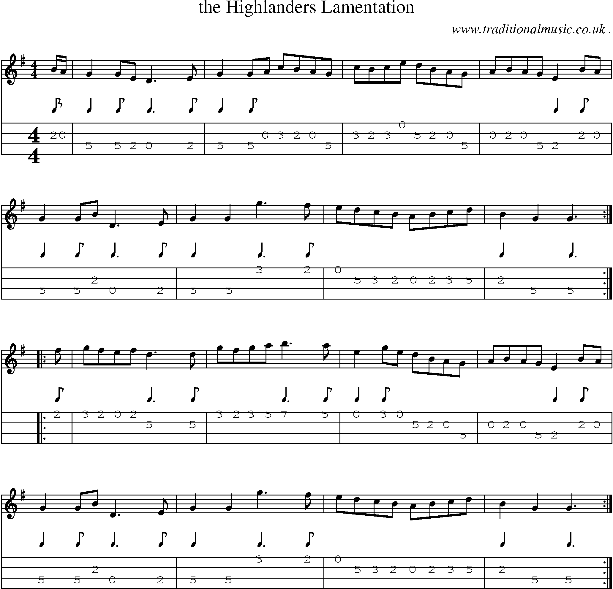 Sheet-Music and Mandolin Tabs for The Highlanders Lamentation