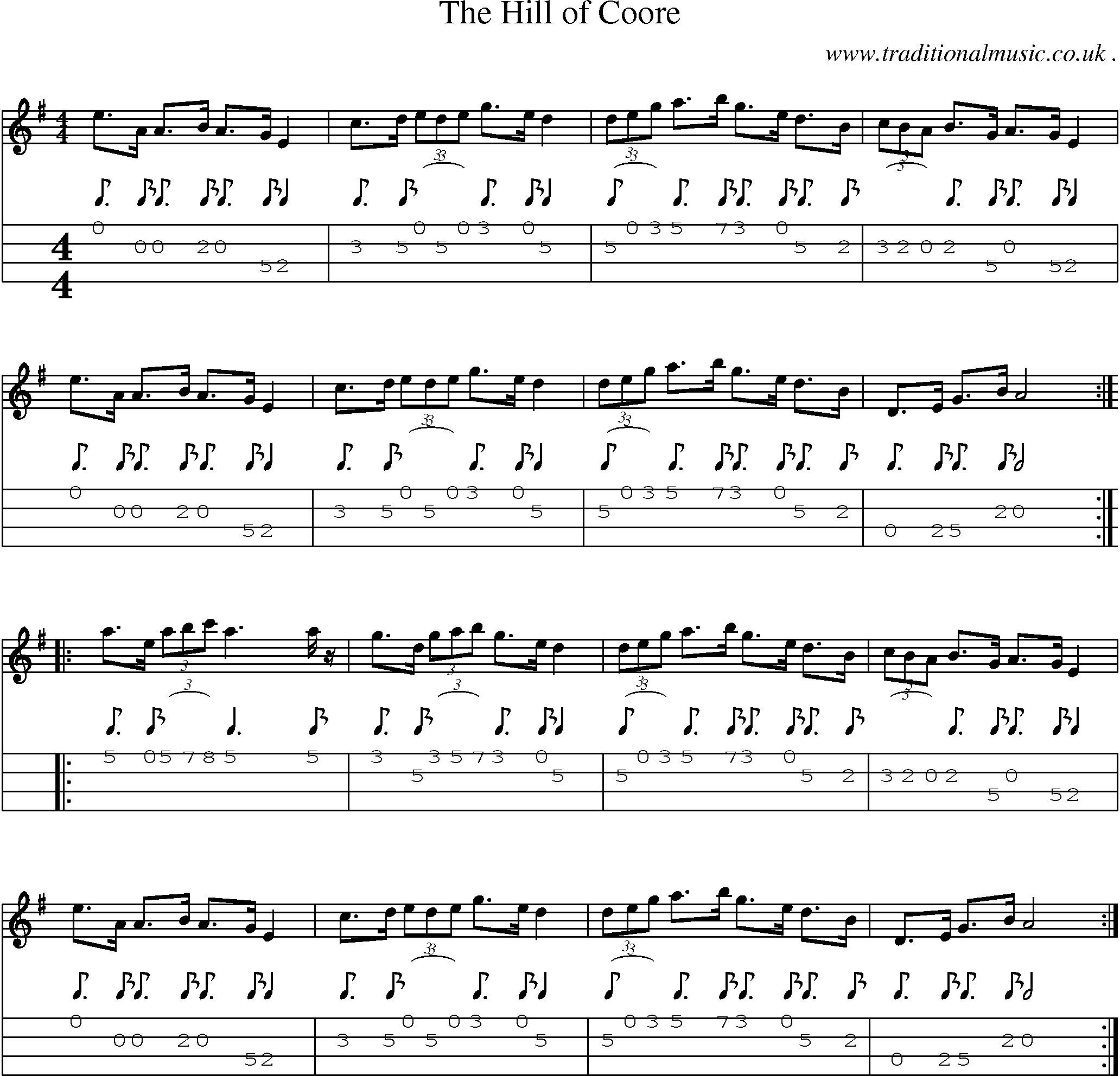 Sheet-Music and Mandolin Tabs for The Hill Of Coore