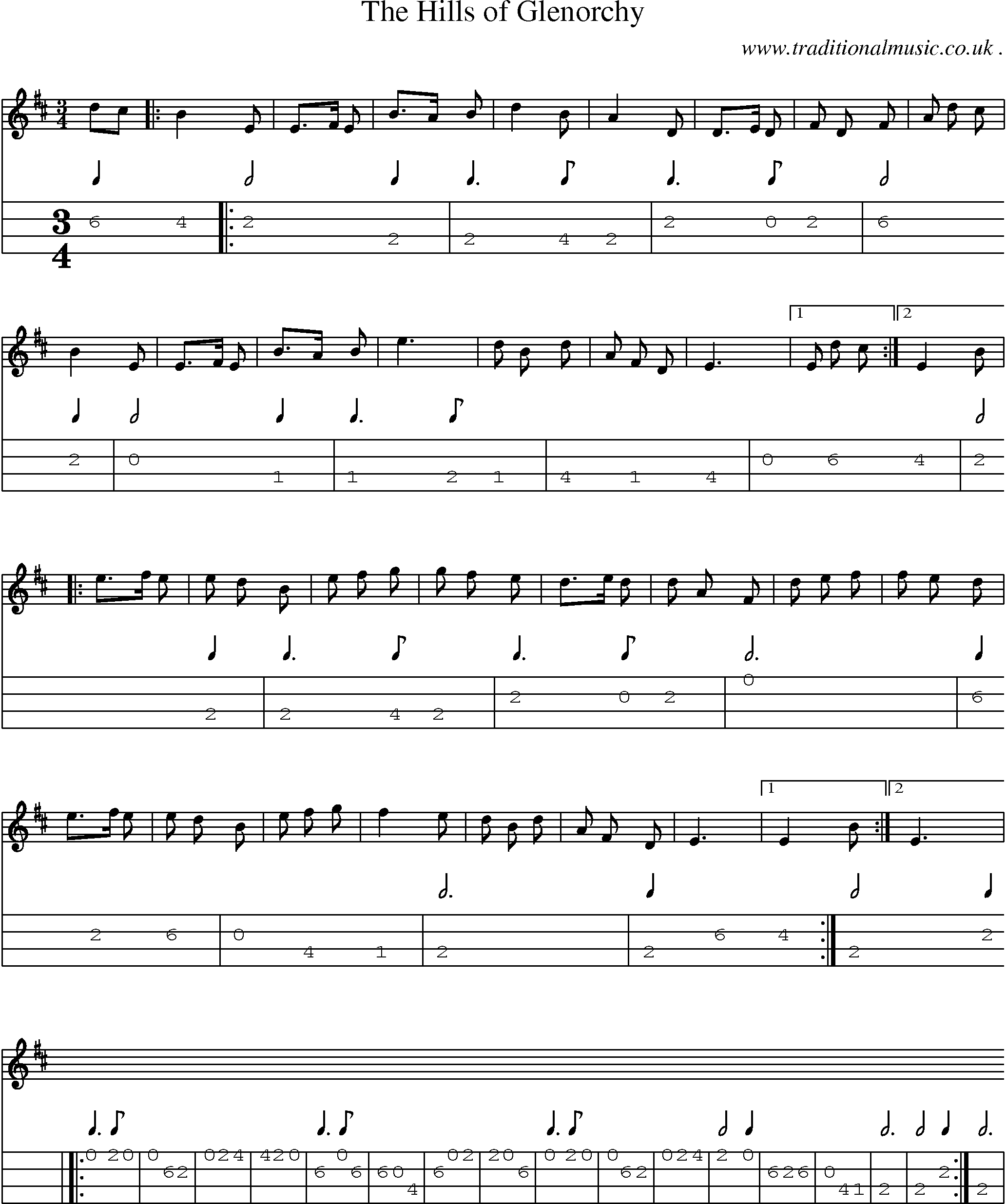 Sheet-Music and Mandolin Tabs for The Hills Of Glenorchy