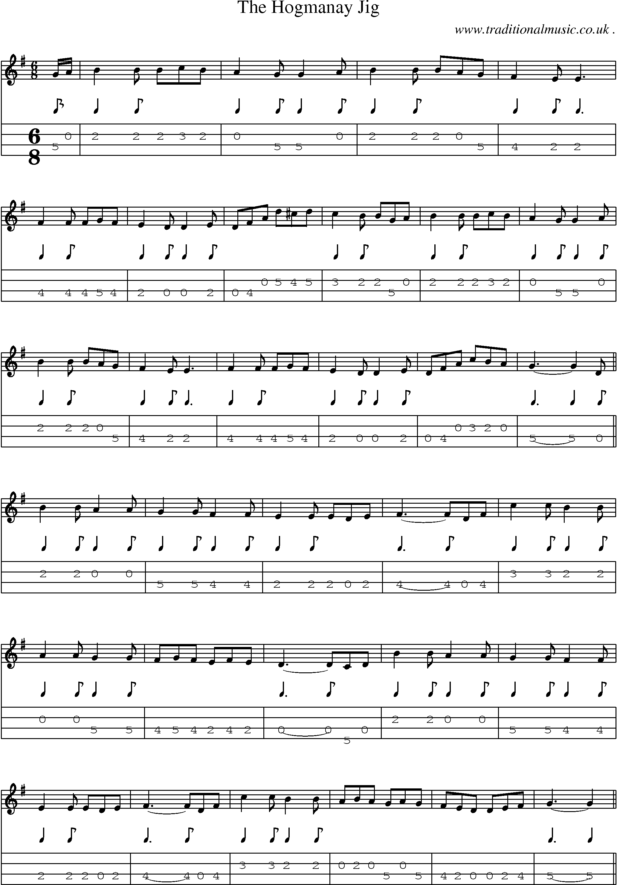 Sheet-Music and Mandolin Tabs for The Hogmanay Jig