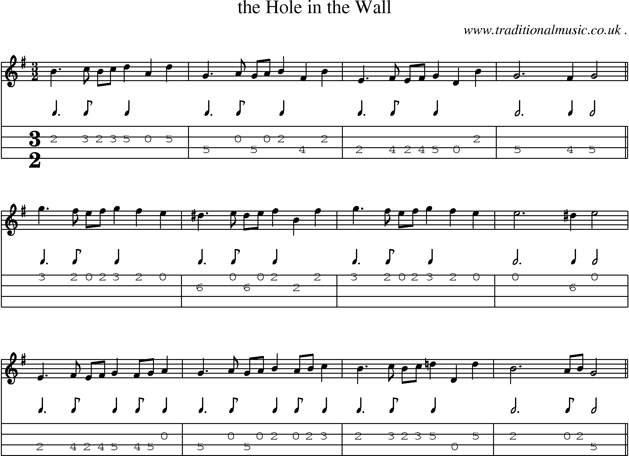 Sheet-Music and Mandolin Tabs for The Hole In The Wall