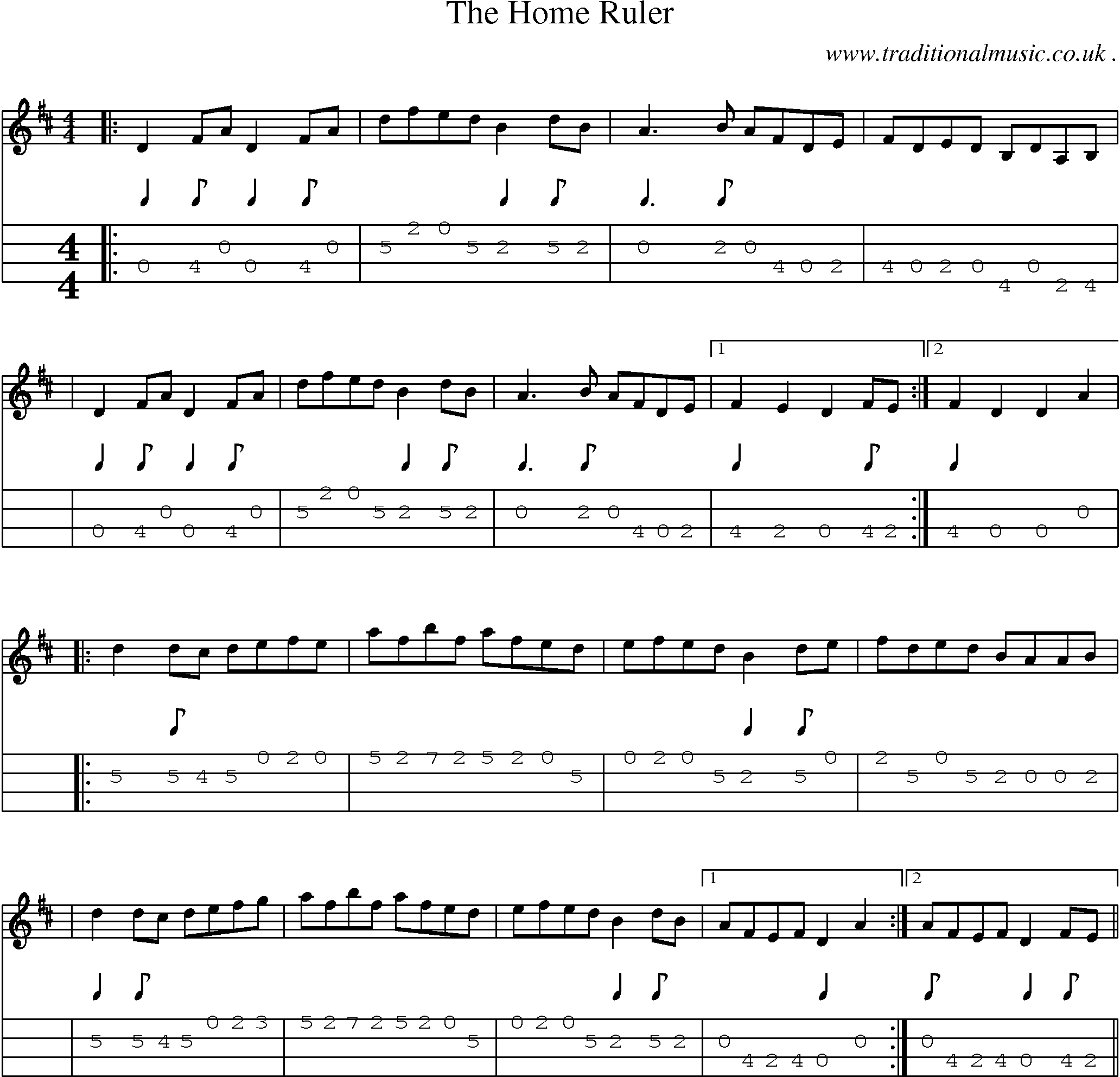 Sheet-Music and Mandolin Tabs for The Home Ruler