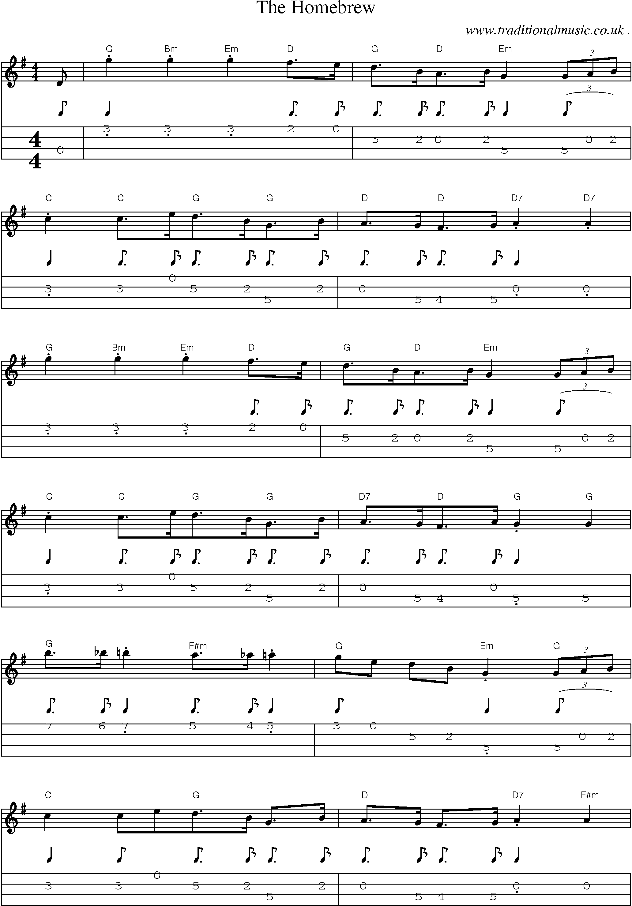 Sheet-Music and Mandolin Tabs for The Homebrew
