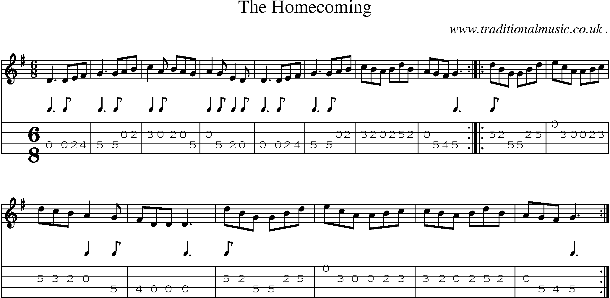 Sheet-Music and Mandolin Tabs for The Homecoming