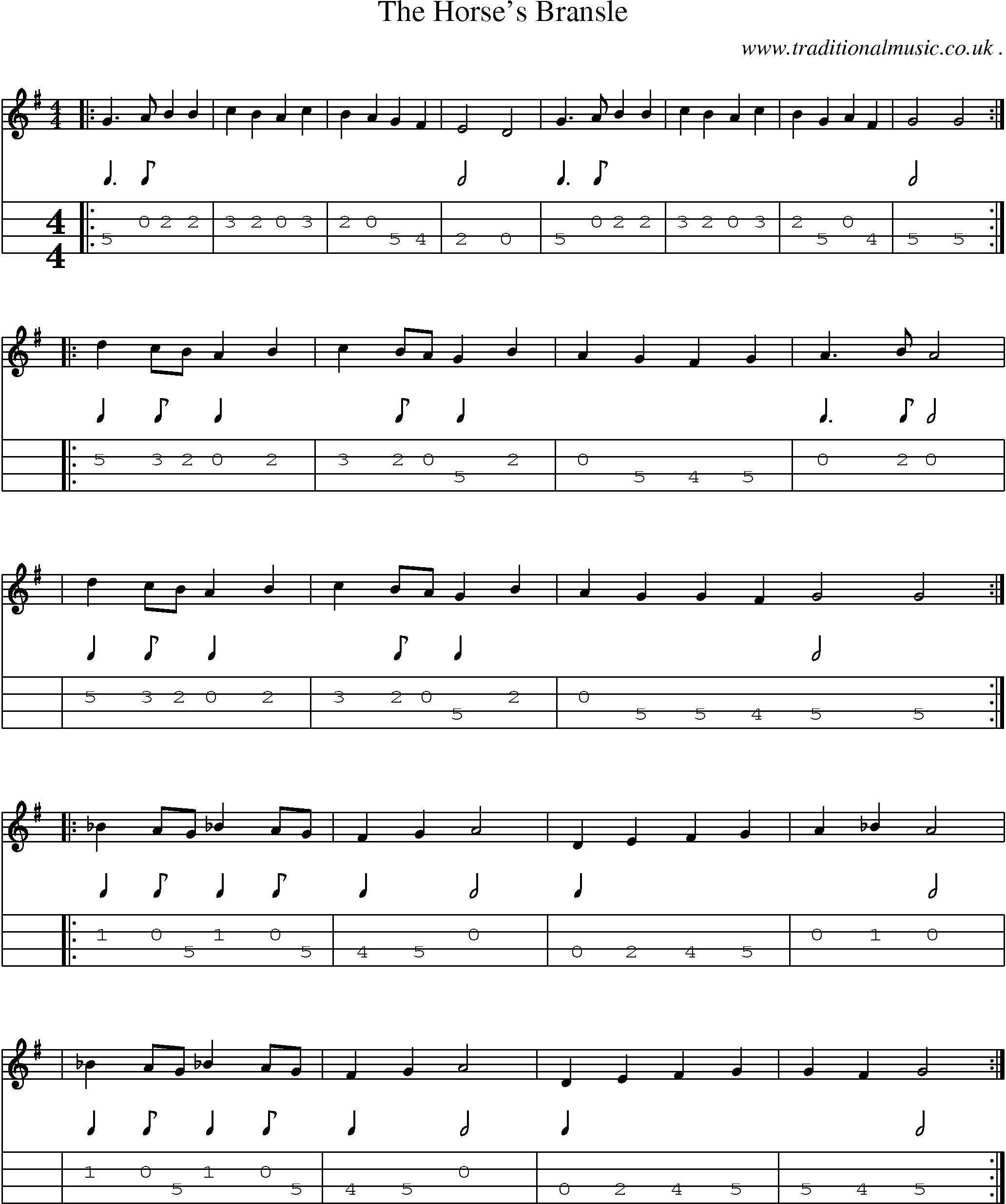 Sheet-Music and Mandolin Tabs for The Horses Bransle