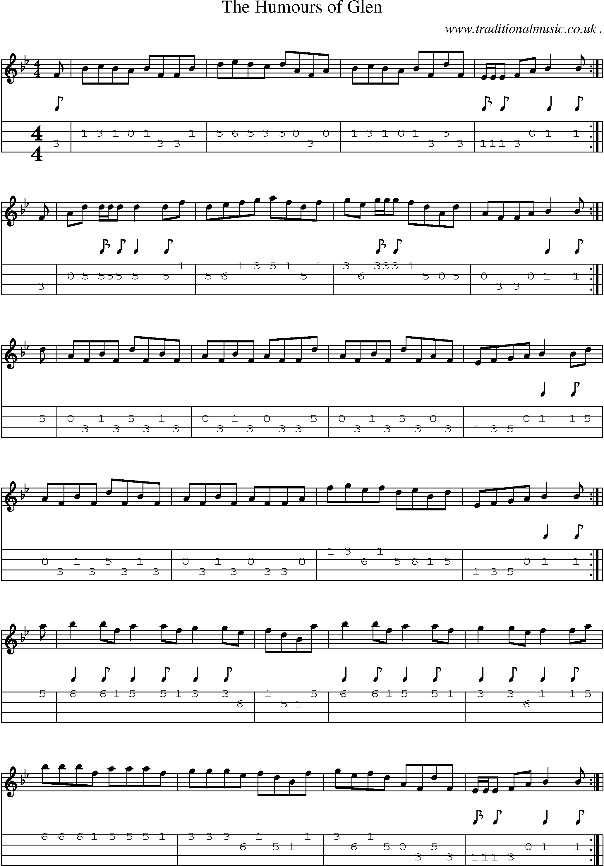 Sheet-Music and Mandolin Tabs for The Humours Of Glen