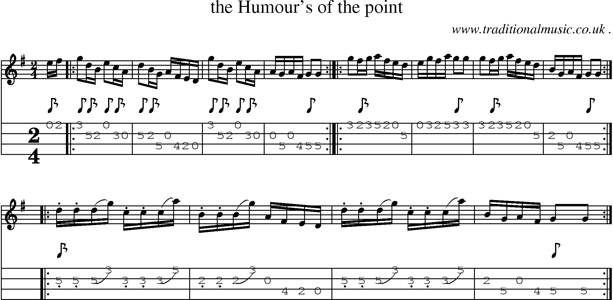 Sheet-Music and Mandolin Tabs for The Humours Of The Point