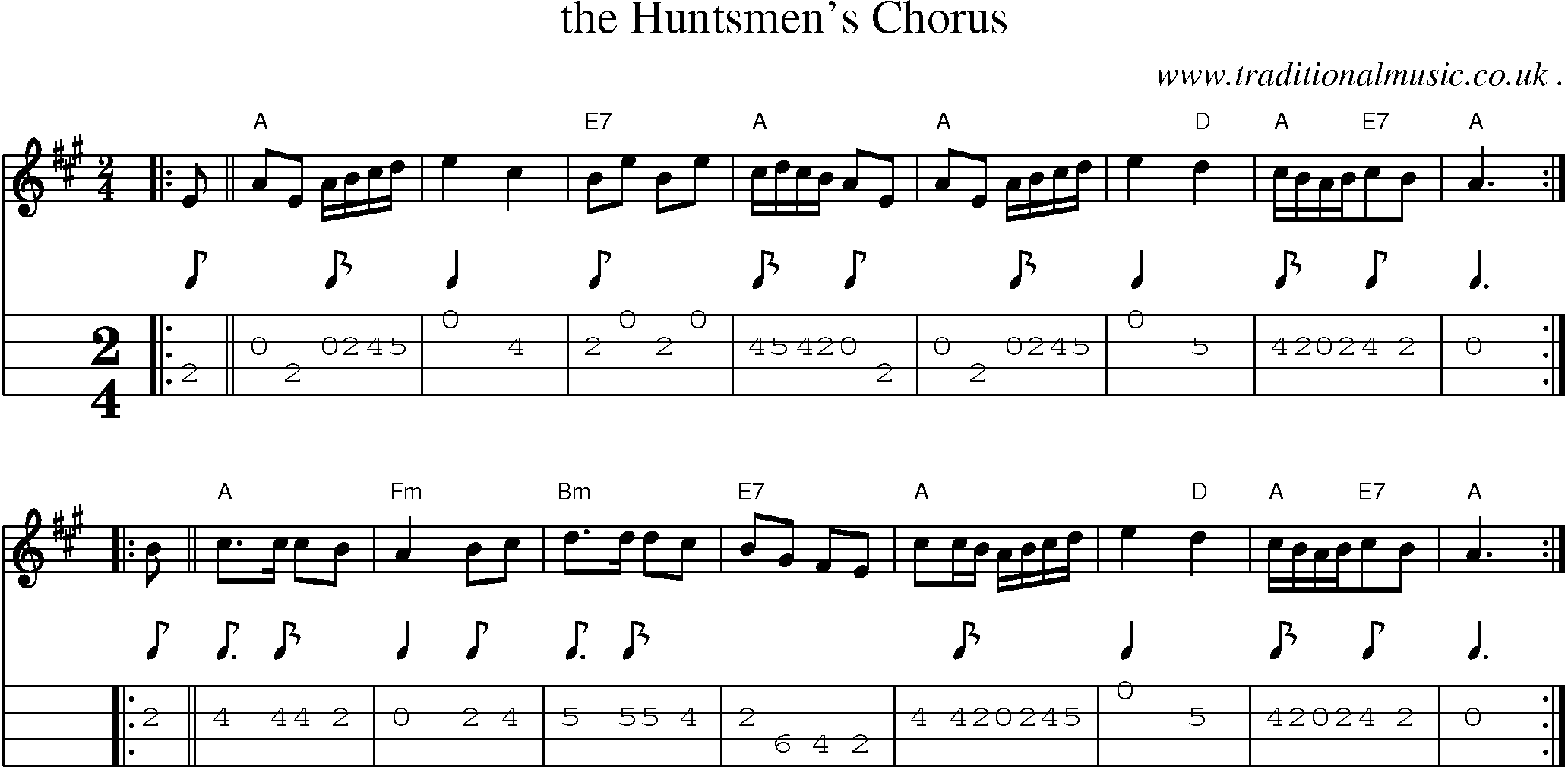 Sheet-Music and Mandolin Tabs for The Huntsmens Chorus