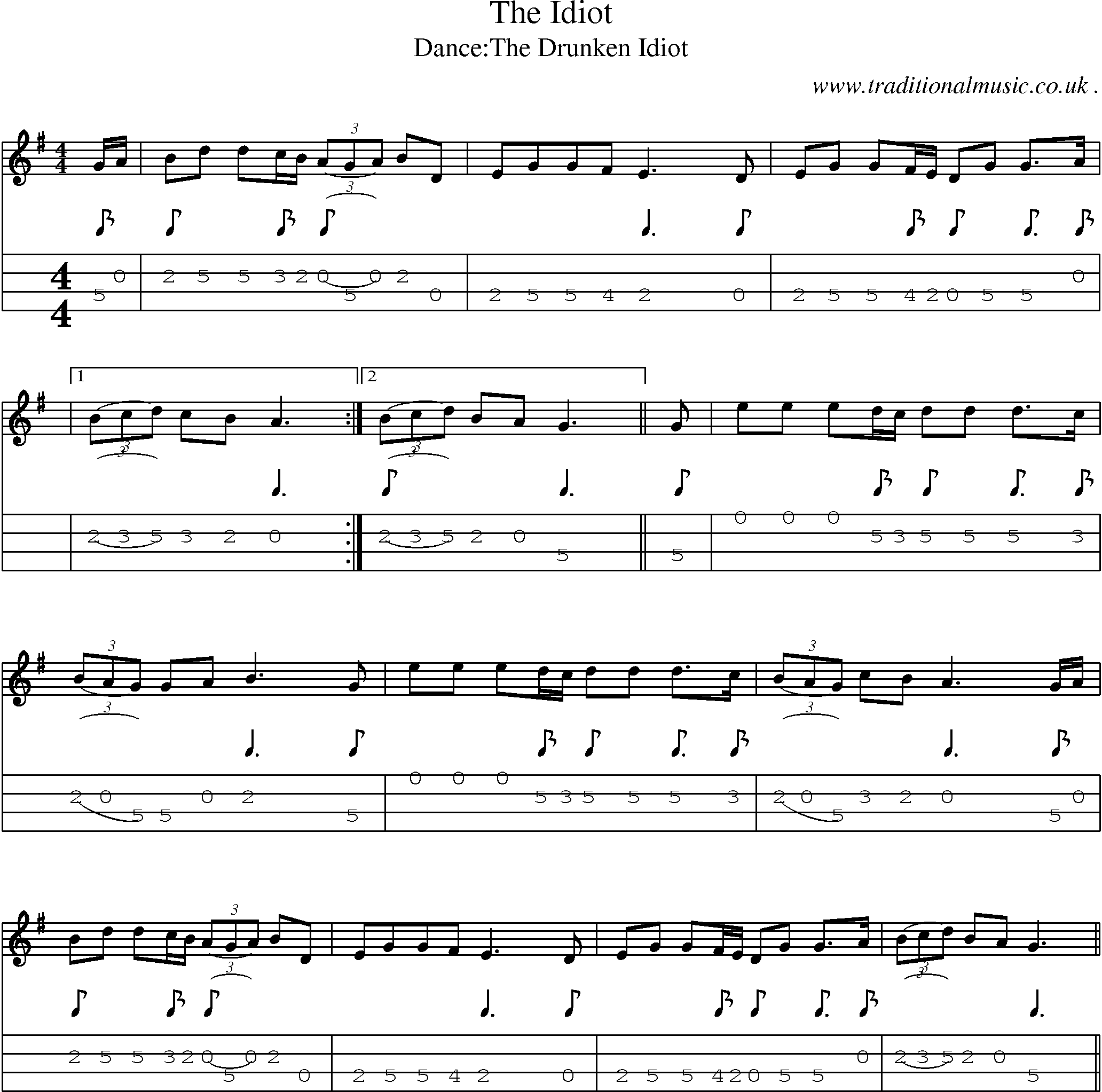 Sheet-Music and Mandolin Tabs for The Idiot