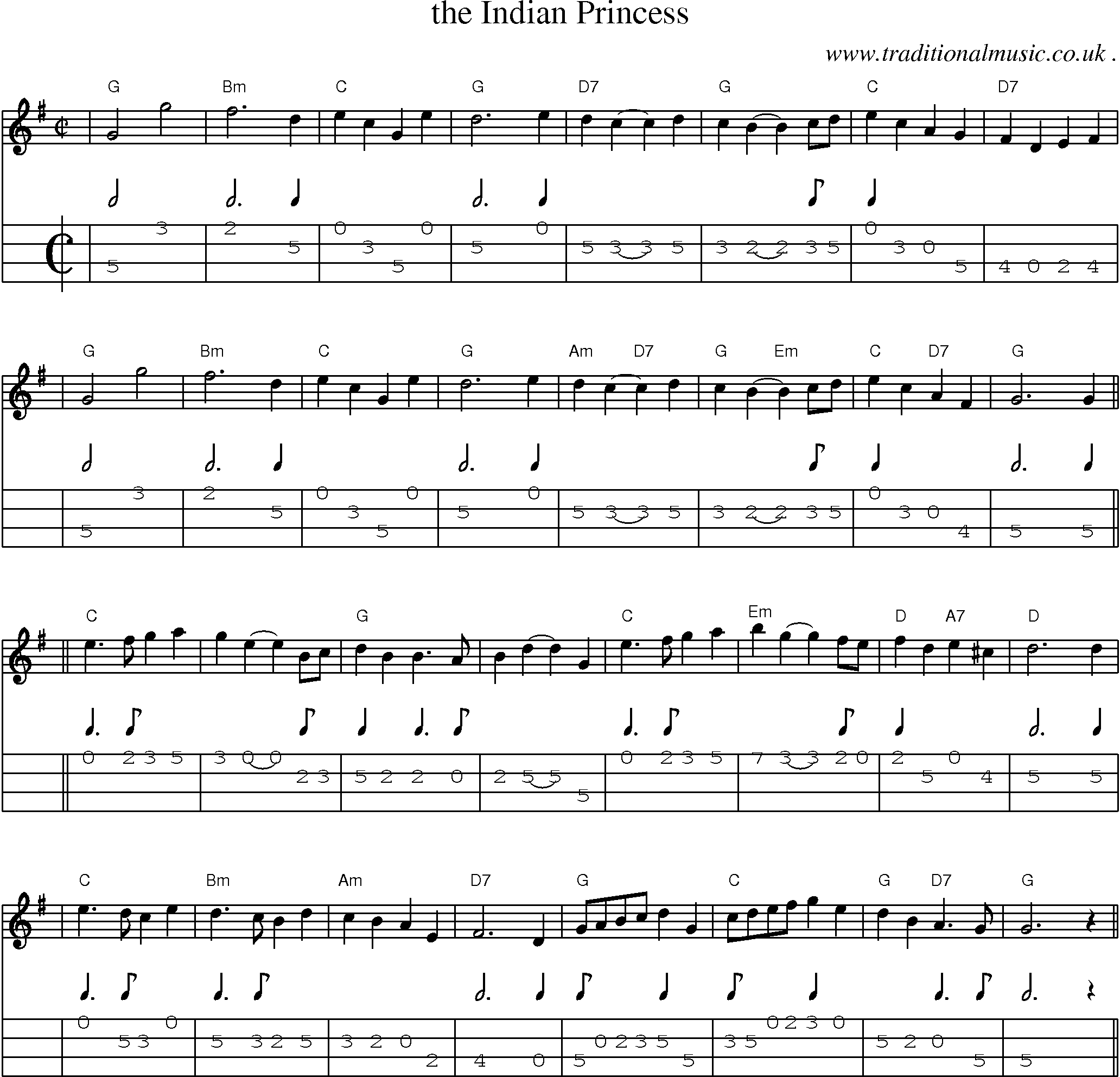 Sheet-Music and Mandolin Tabs for The Indian Princess