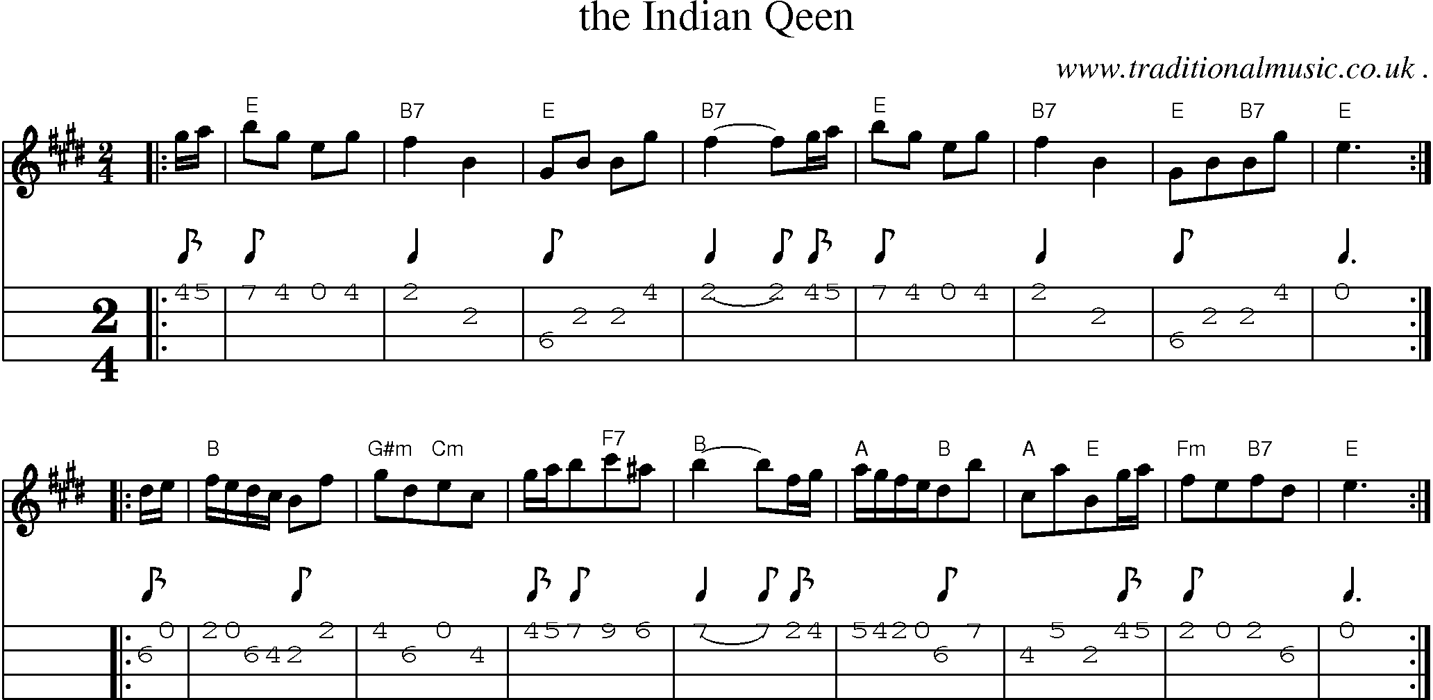 Sheet-Music and Mandolin Tabs for The Indian Qeen