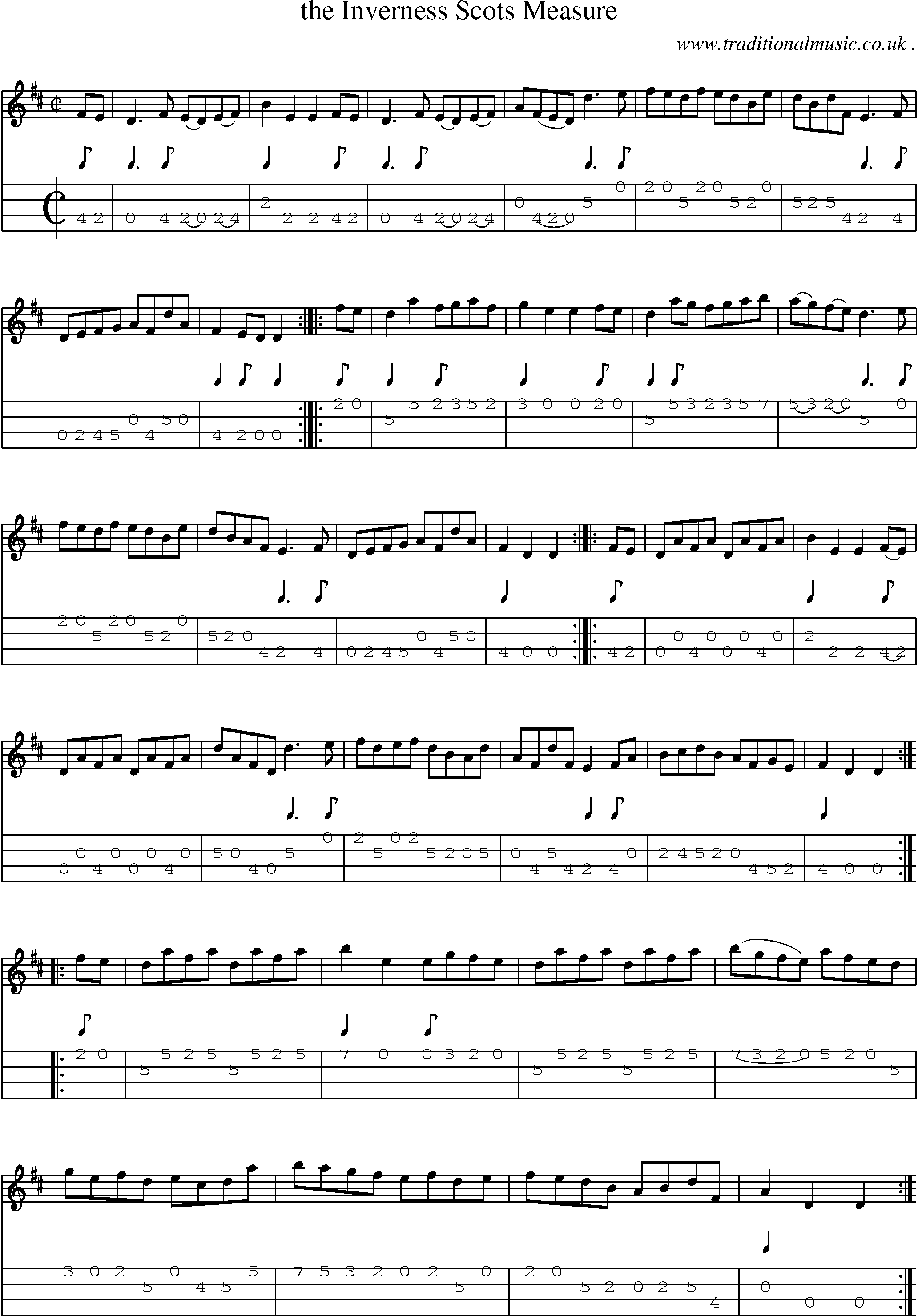 Sheet-Music and Mandolin Tabs for The Inverness Scots Measure
