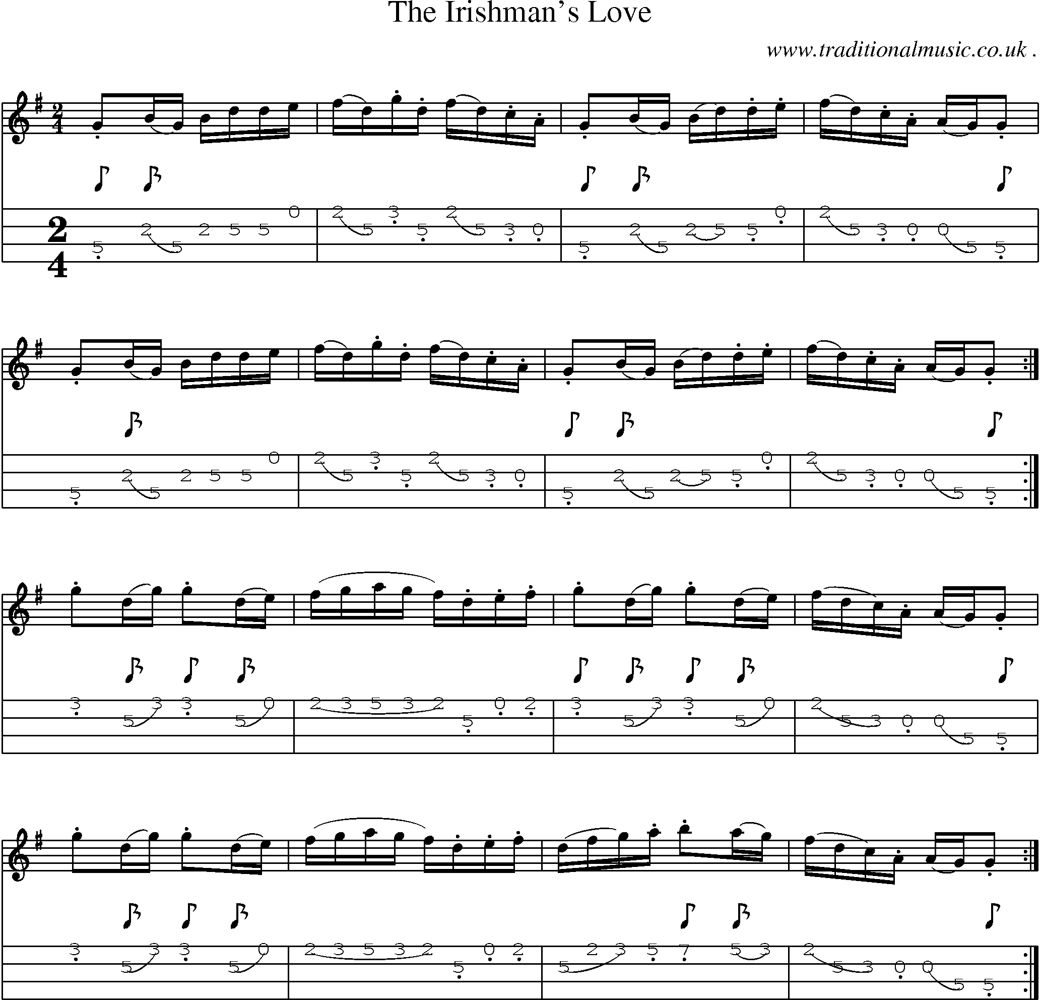 Sheet-Music and Mandolin Tabs for The Irishmans Love