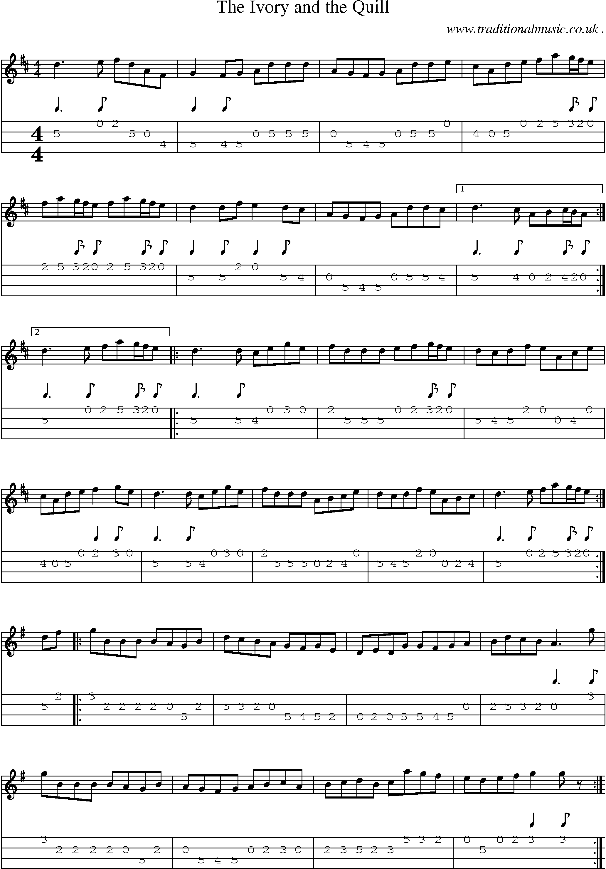 Sheet-Music and Mandolin Tabs for The Ivory And The Quill