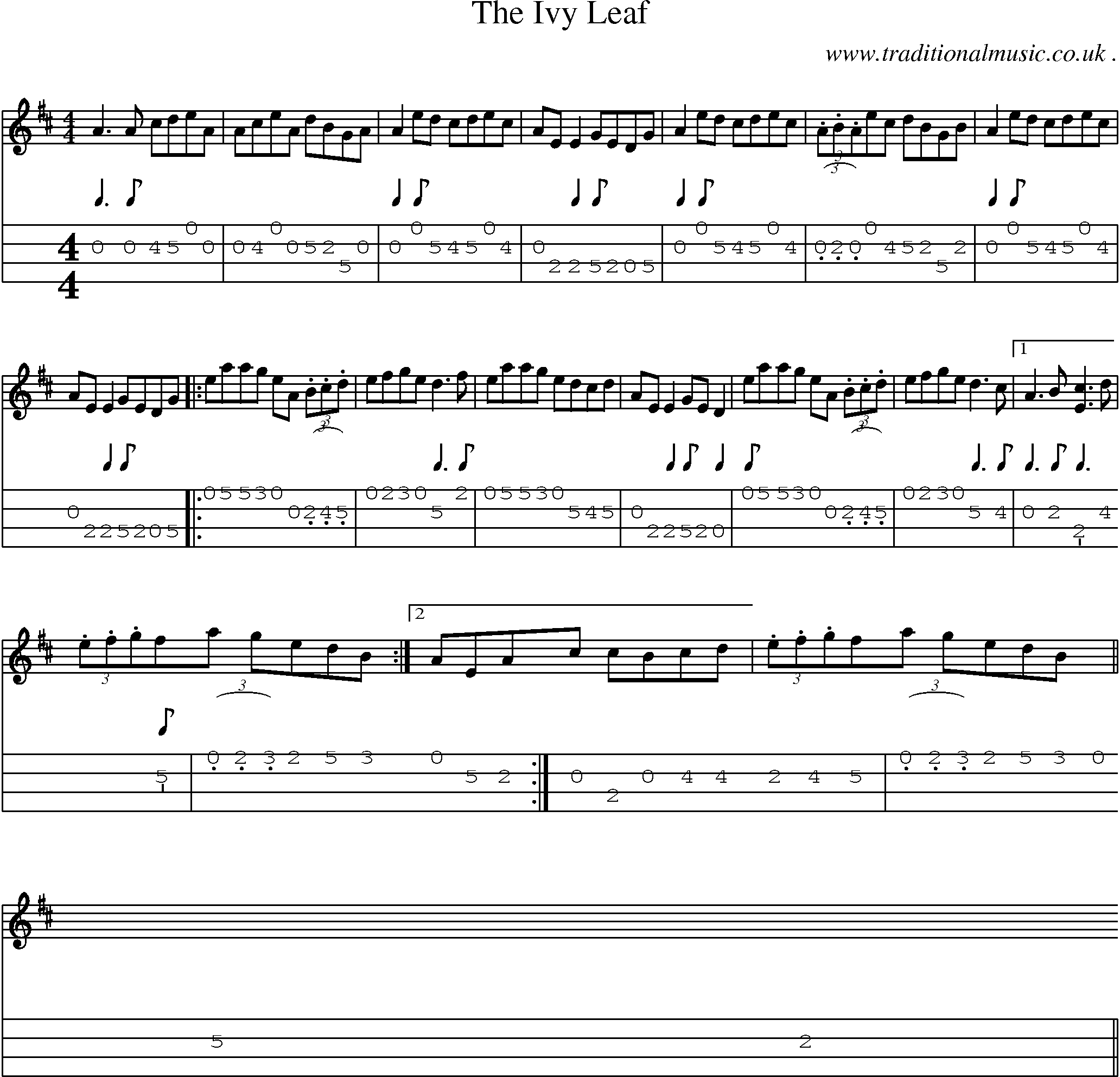 Sheet-Music and Mandolin Tabs for The Ivy Leaf
