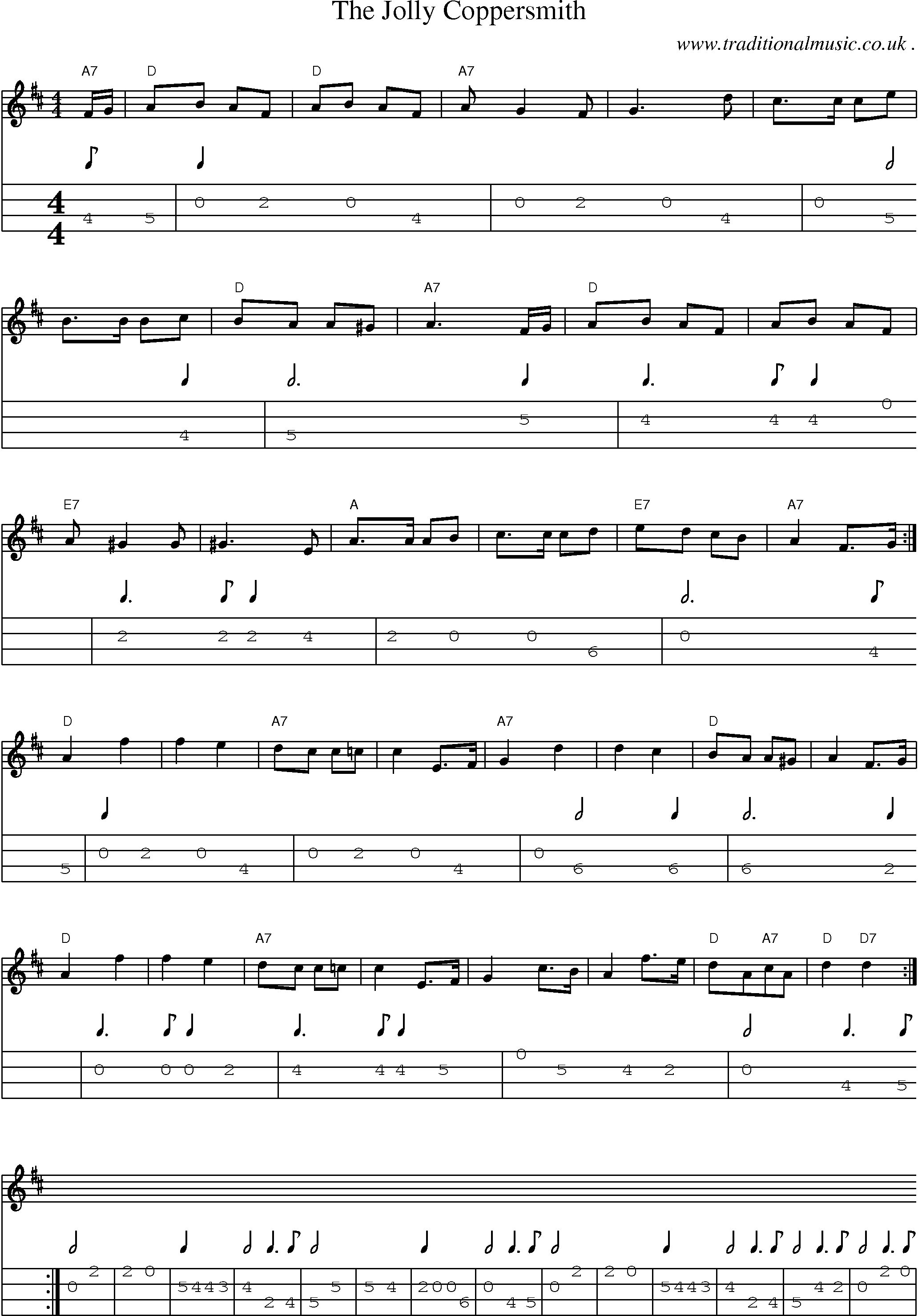 Sheet-Music and Mandolin Tabs for The Jolly Coppersmith
