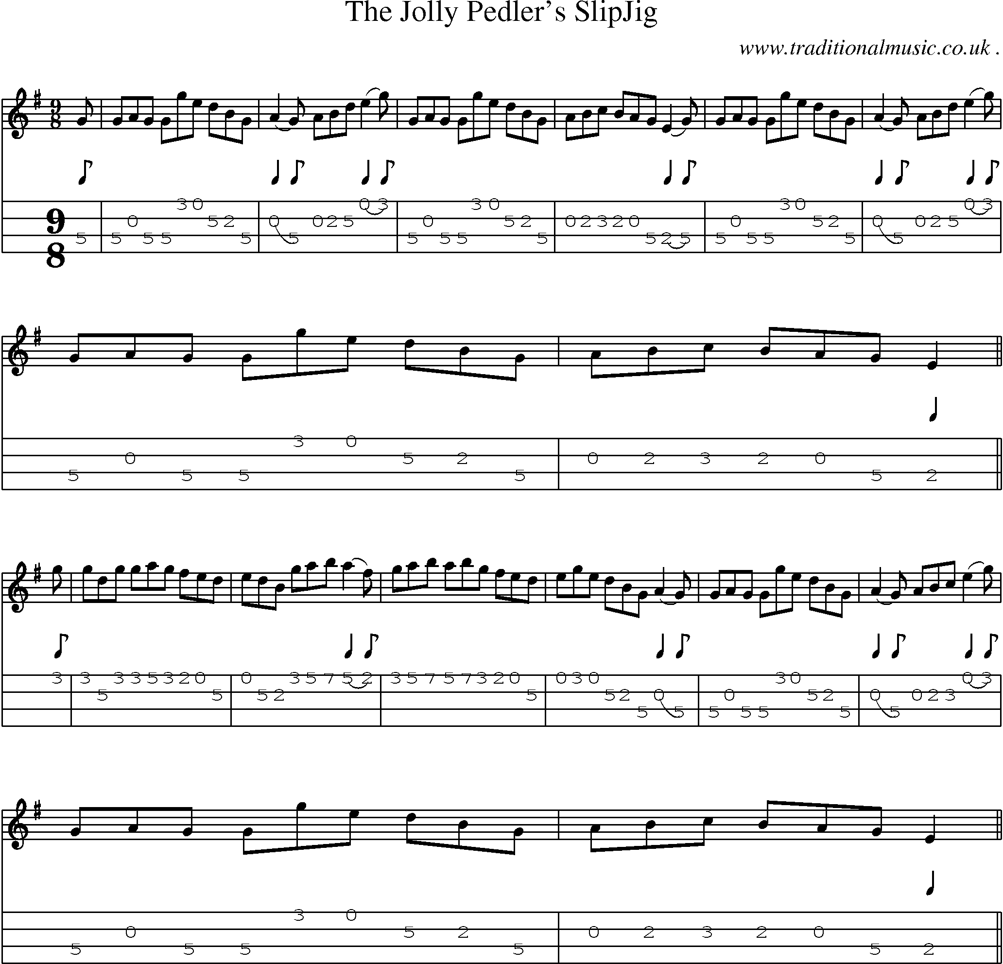 Sheet-Music and Mandolin Tabs for The Jolly Pedlers Slipjig