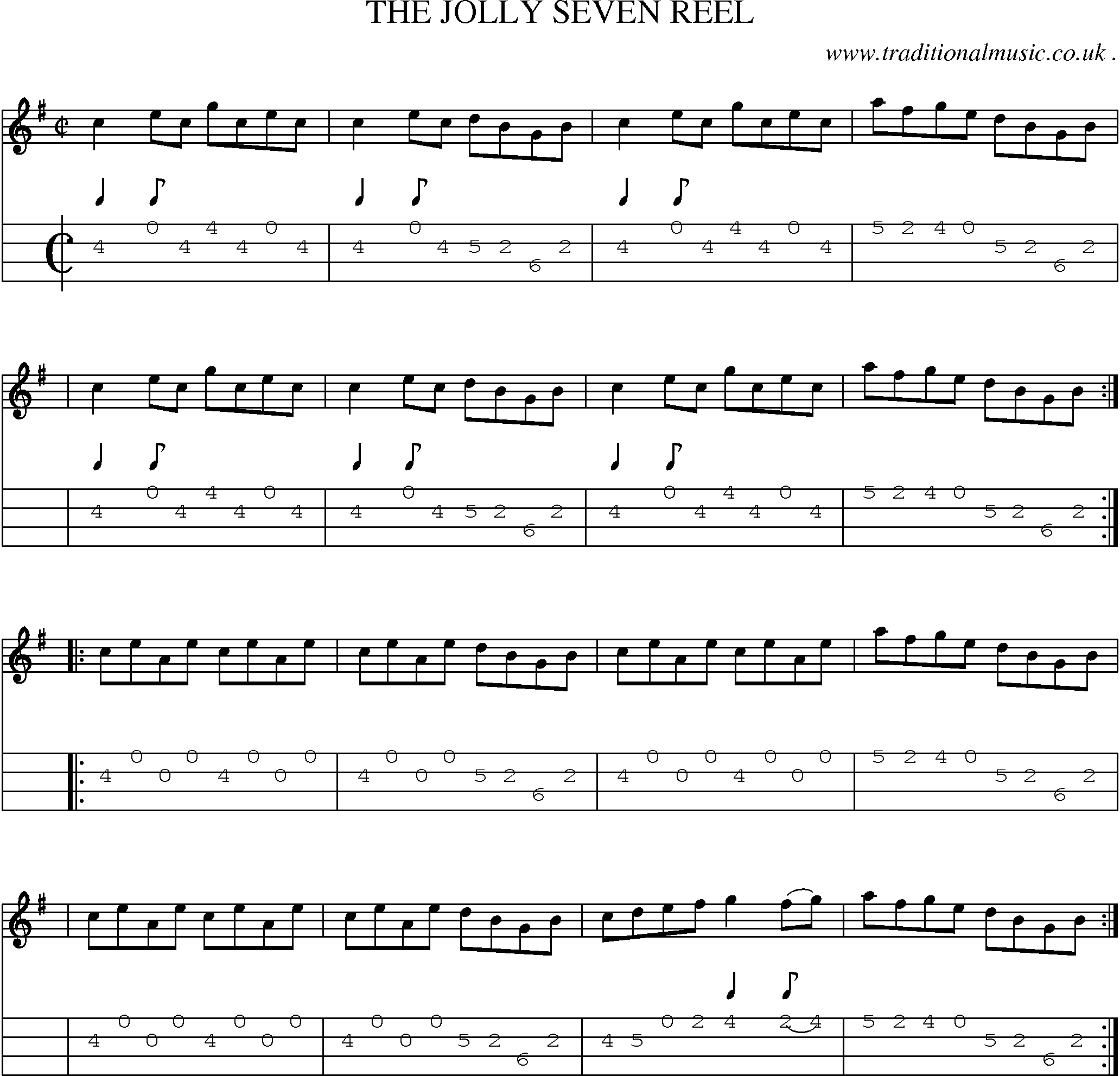 Sheet-Music and Mandolin Tabs for The Jolly Seven Reel