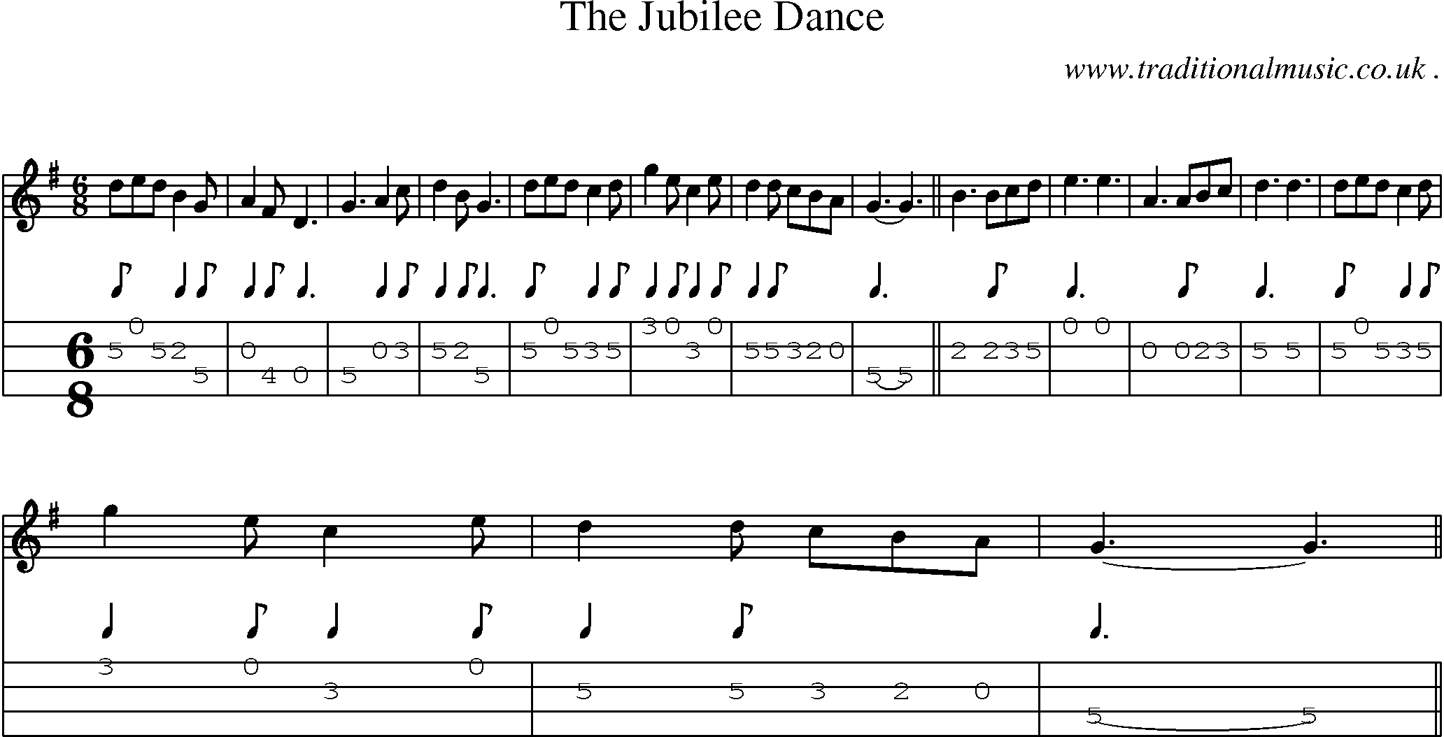Sheet-Music and Mandolin Tabs for The Jubilee Dance