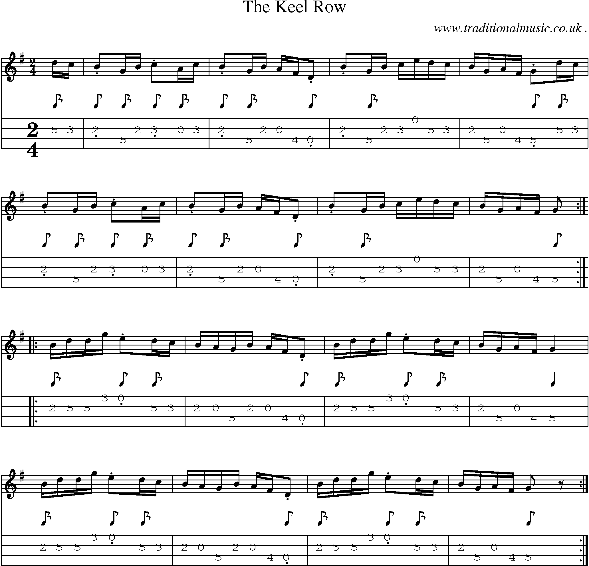 Sheet-Music and Mandolin Tabs for The Keel Row