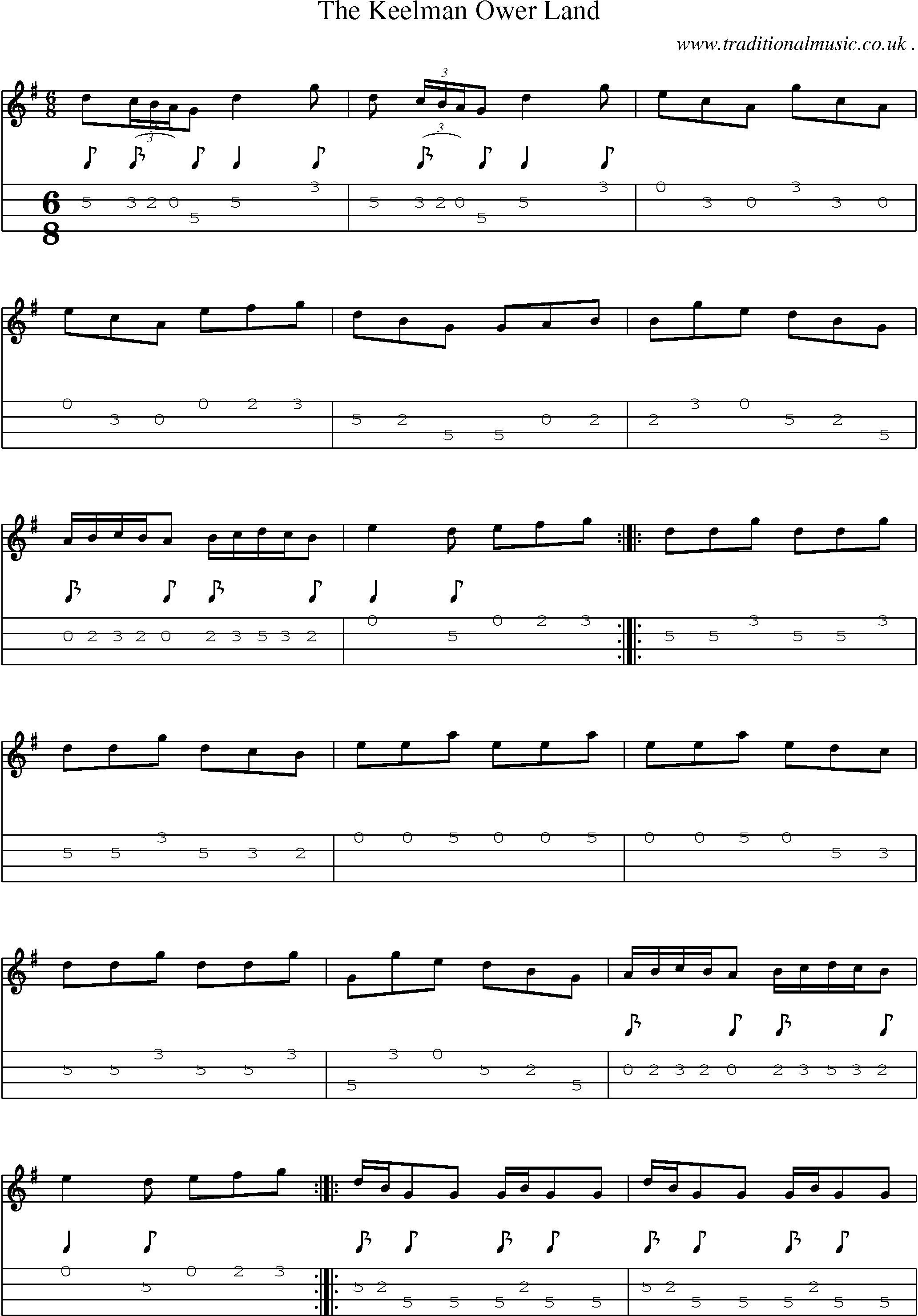 Sheet-Music and Mandolin Tabs for The Keelman Ower Land