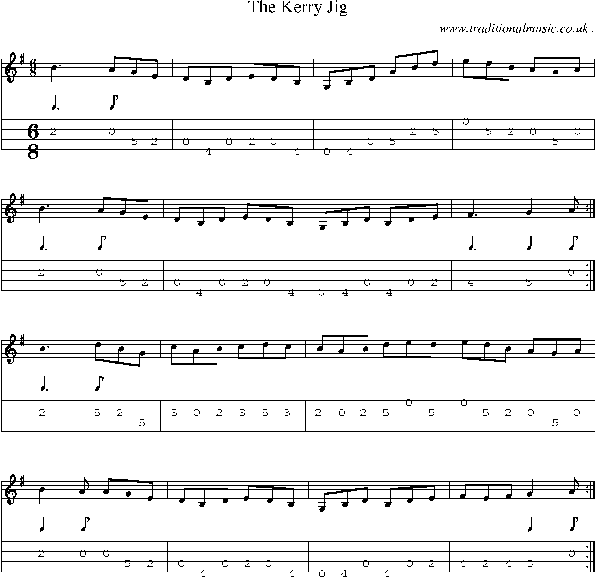 Sheet-Music and Mandolin Tabs for The Kerry Jig