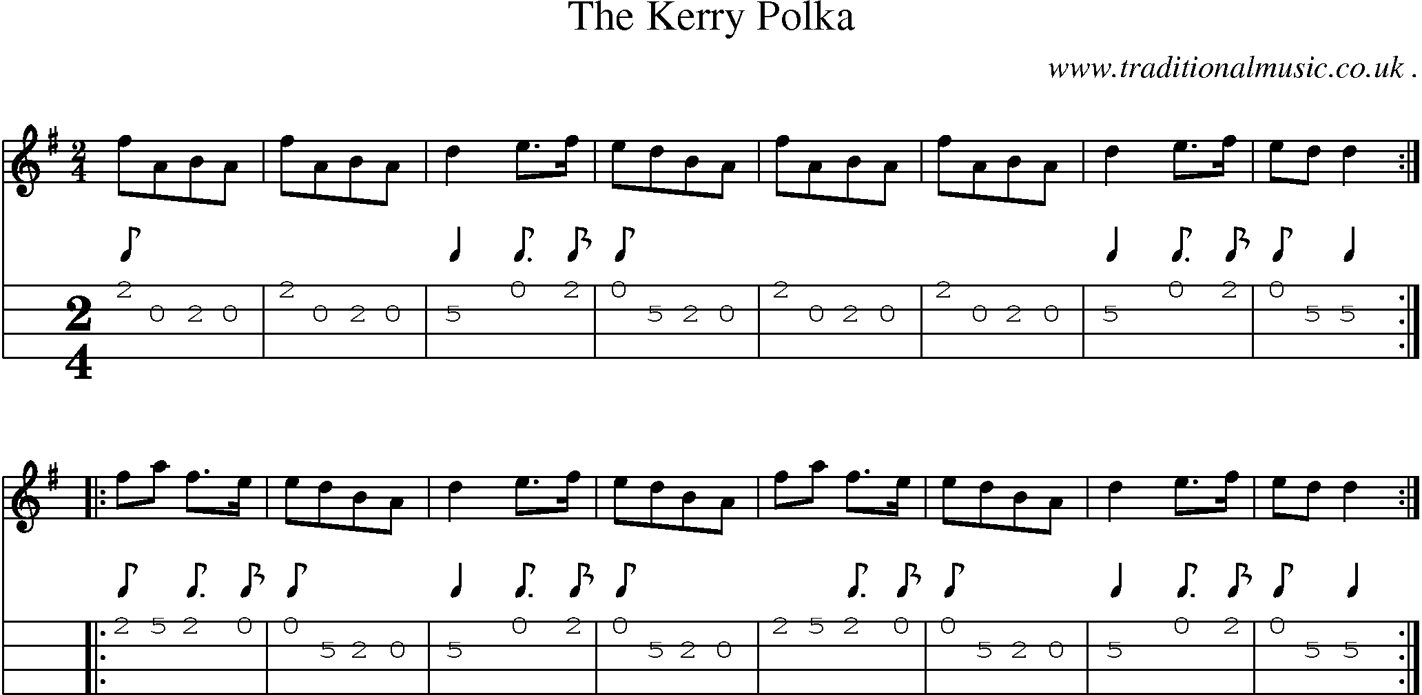Sheet-Music and Mandolin Tabs for The Kerry Polka